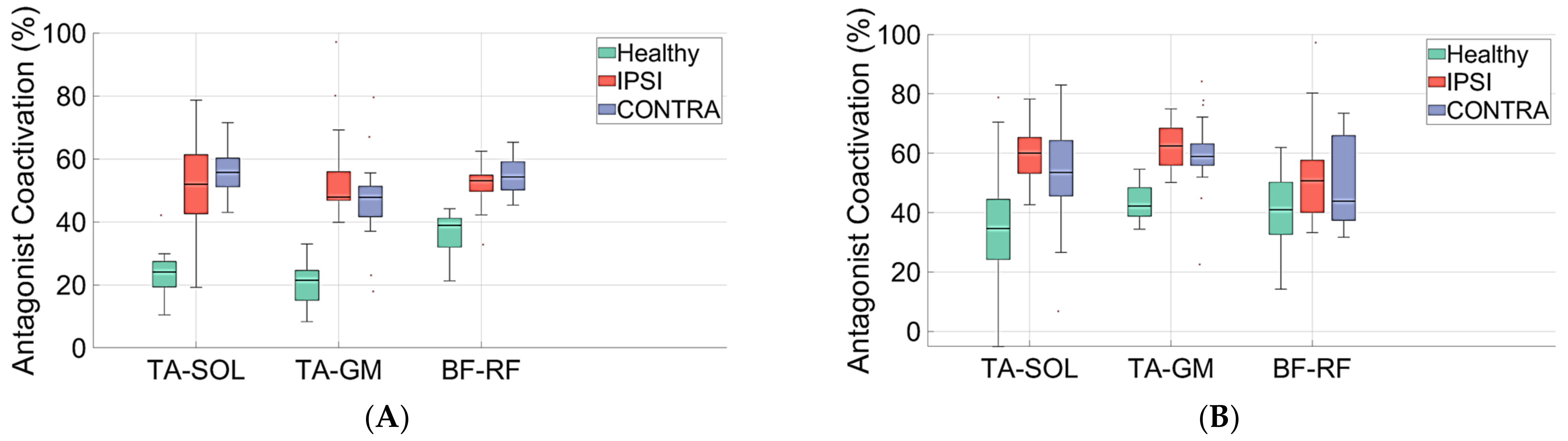 Applsci 13 12565 g003