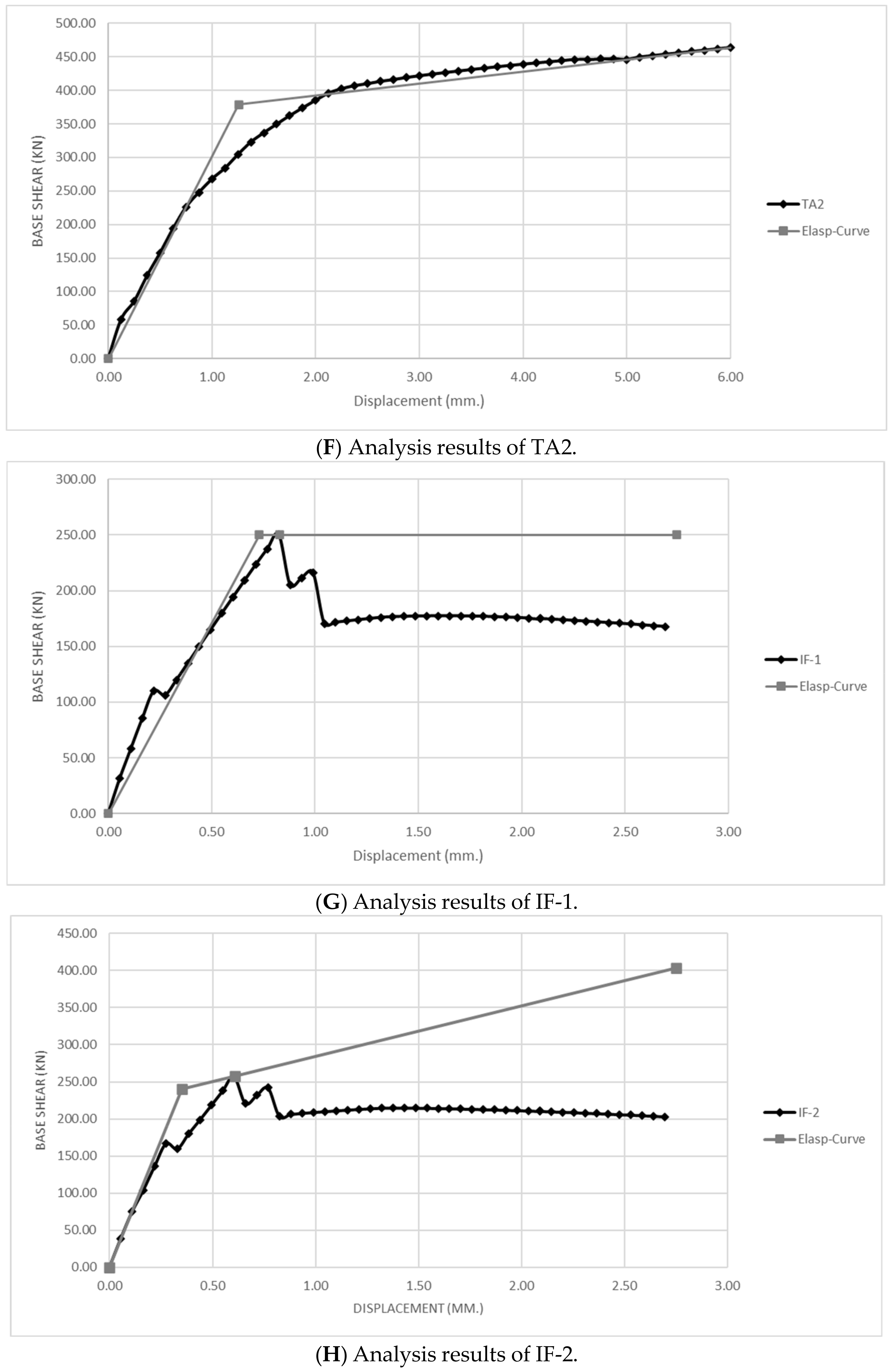 Applsci 13 12566 g004c
