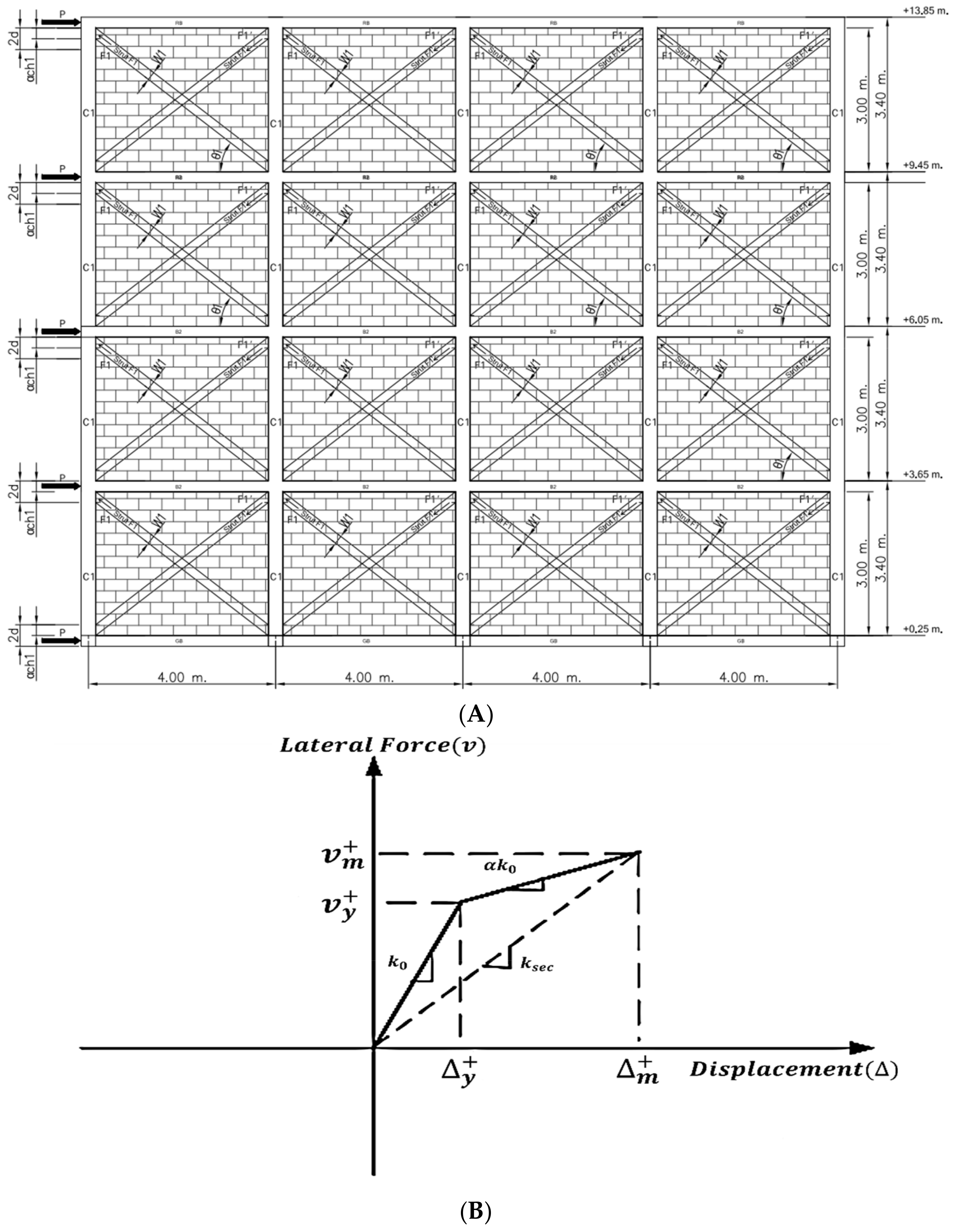 Applsci 13 12566 g005