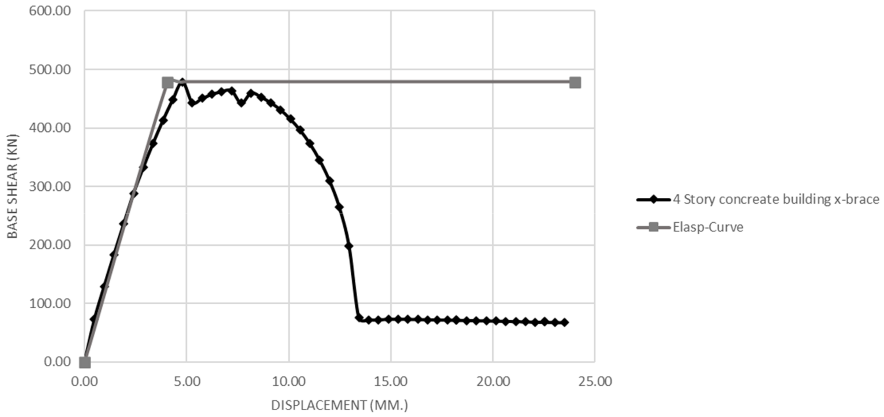 Applsci 13 12566 g007
