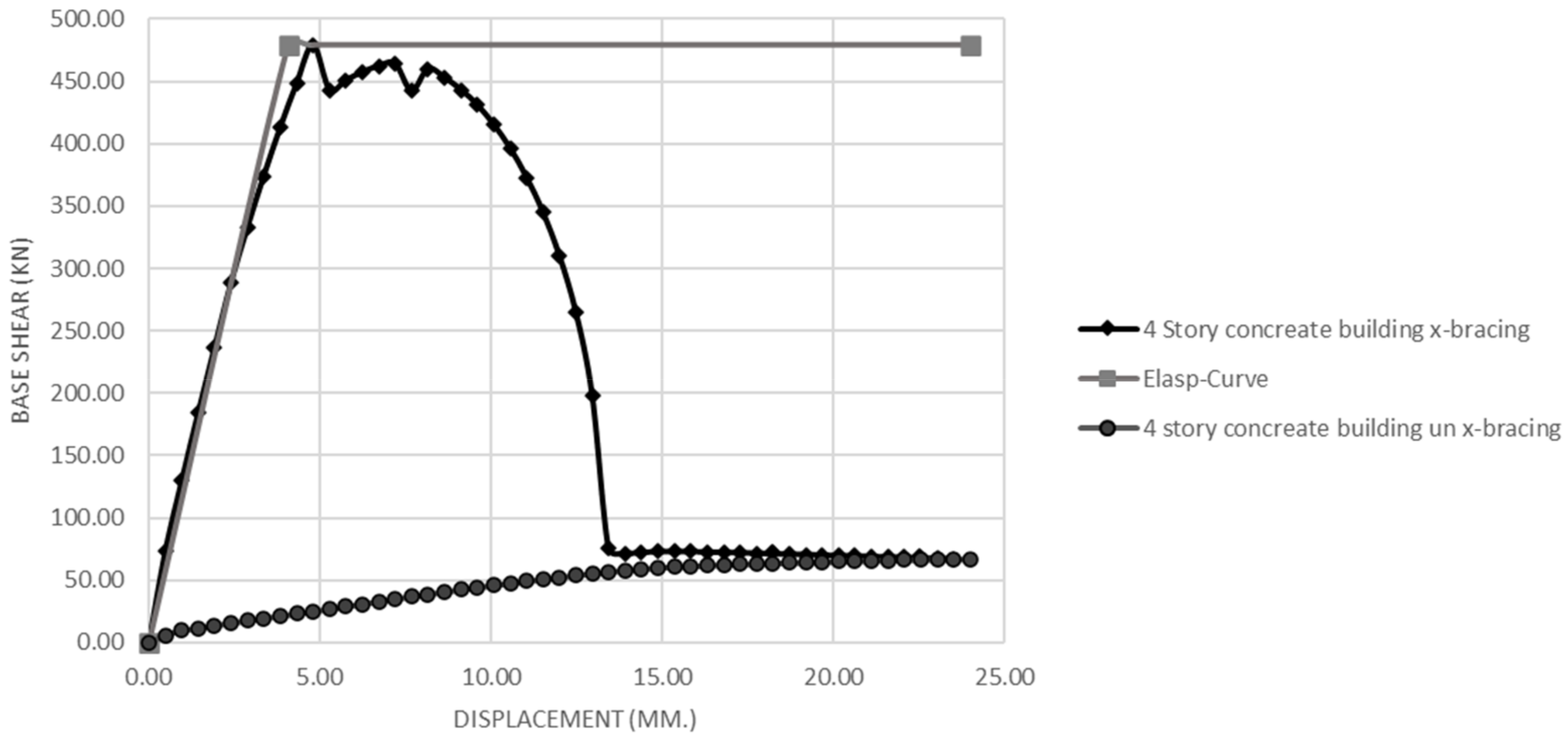 Applsci 13 12566 g008