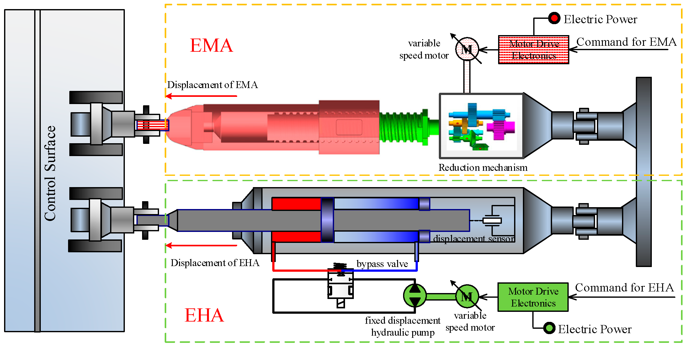 Applsci 13 12567 g001
