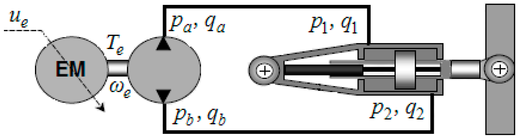 Applsci 13 12567 g002