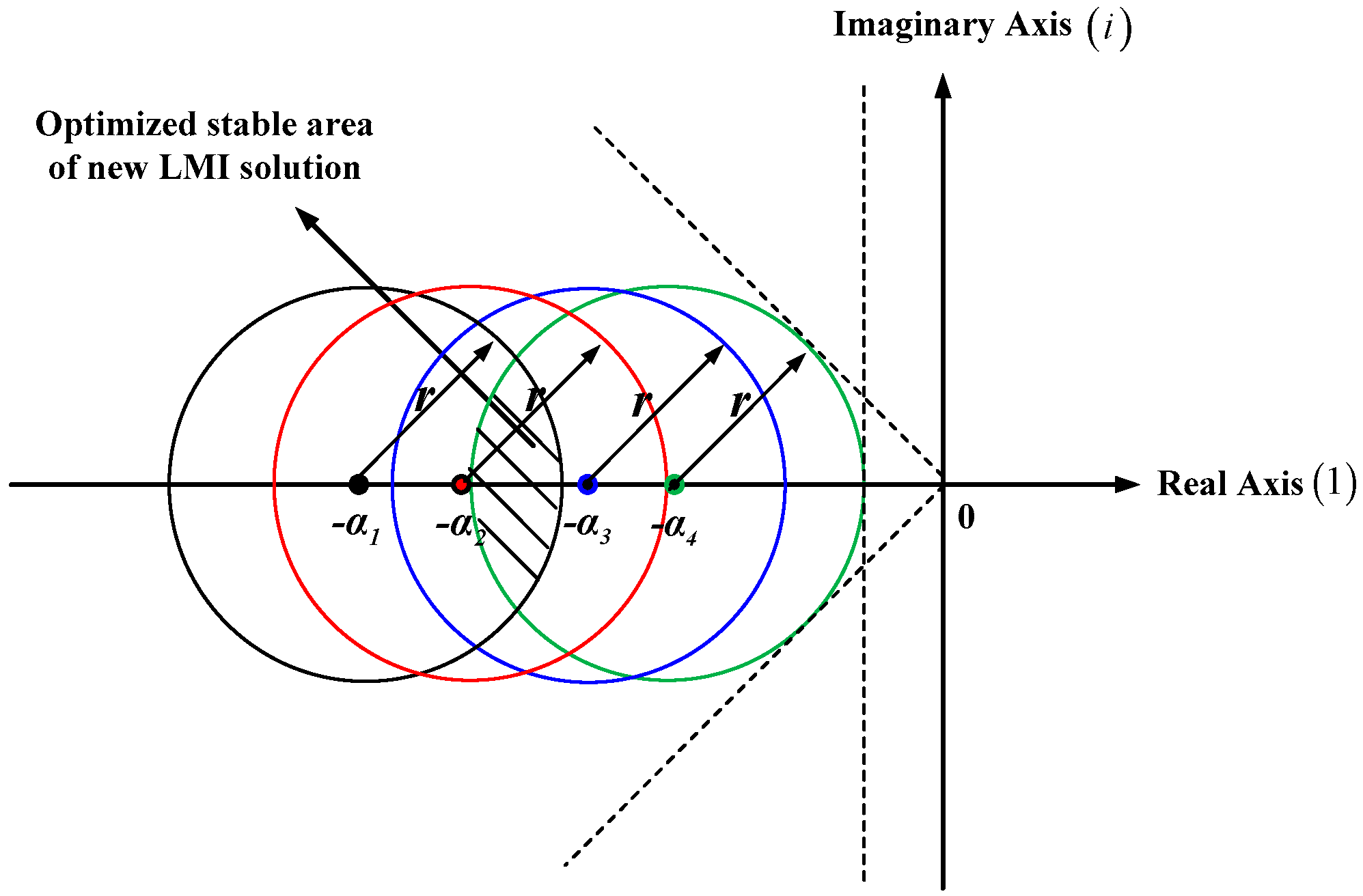 Applsci 13 12567 g003
