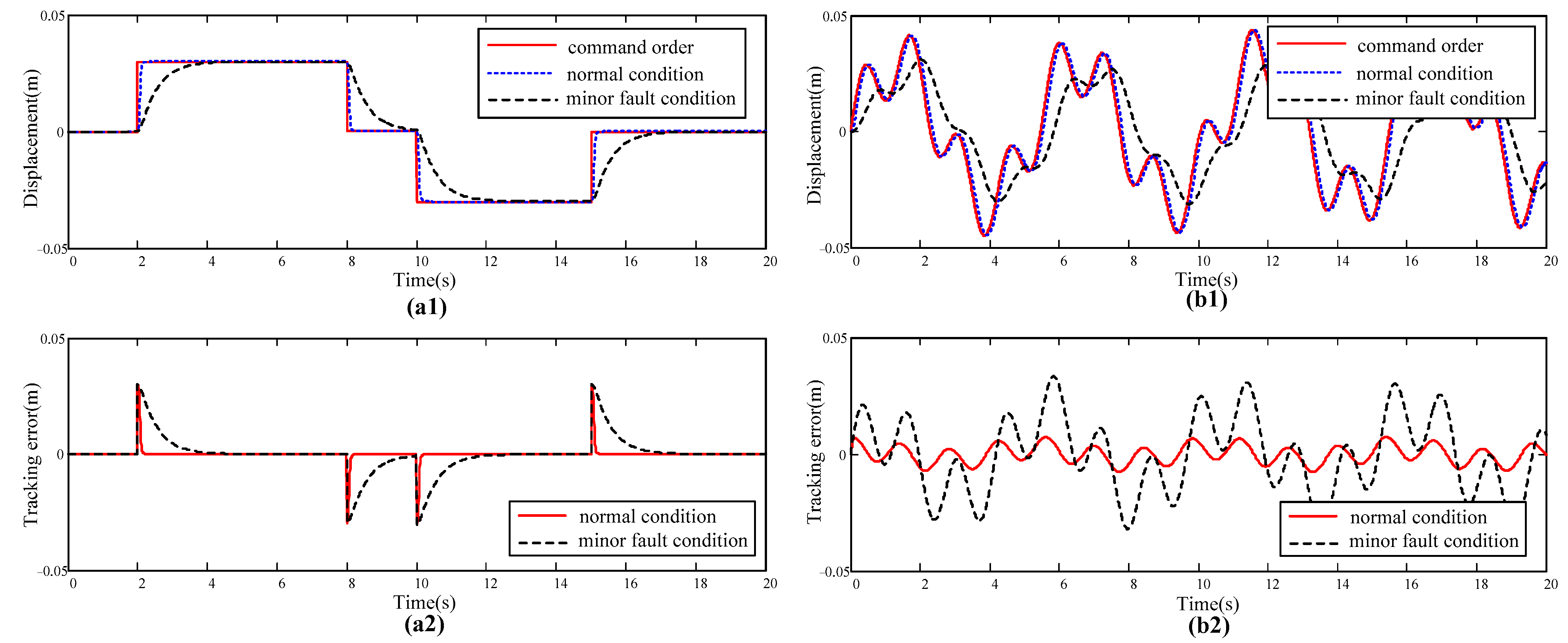 Applsci 13 12567 g009
