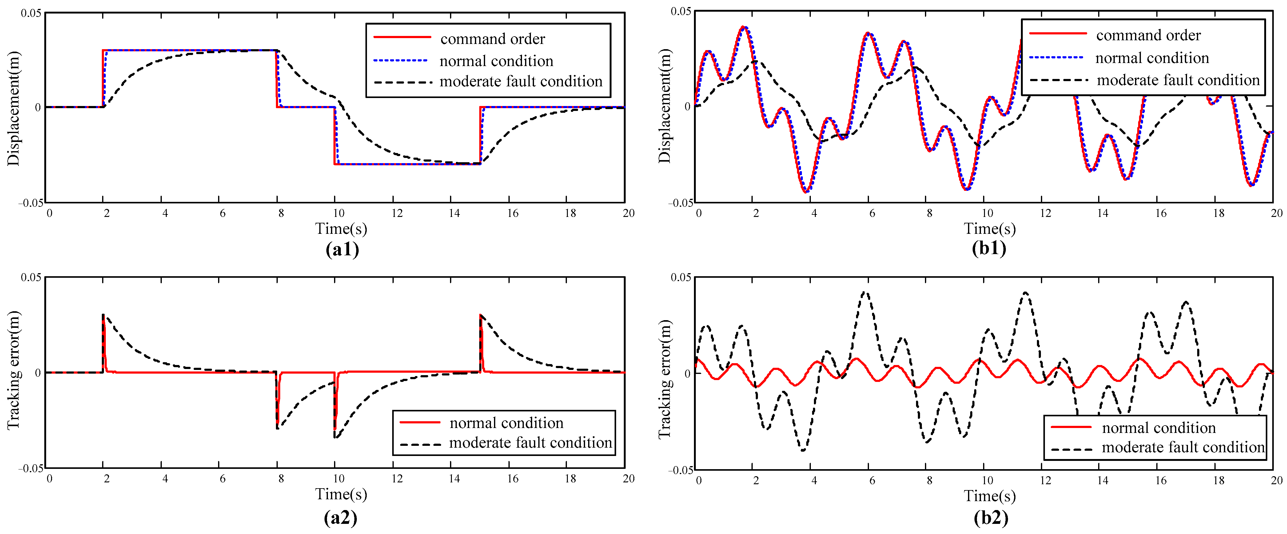 Applsci 13 12567 g010