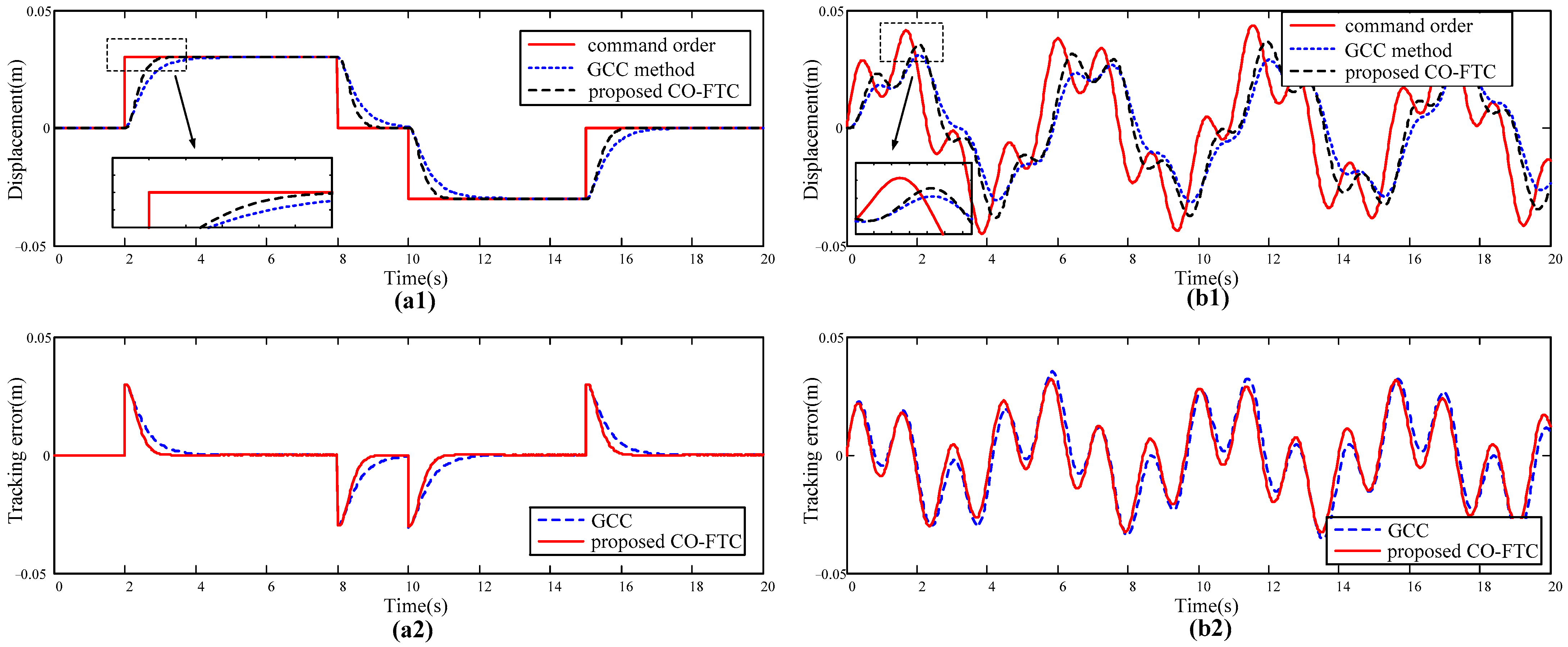 Applsci 13 12567 g011