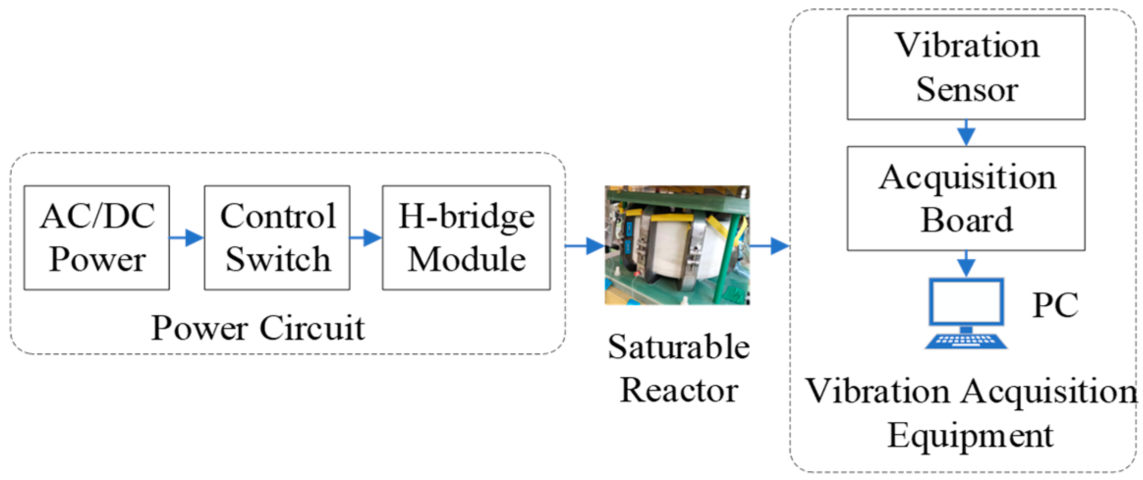 Applsci 13 12568 g003