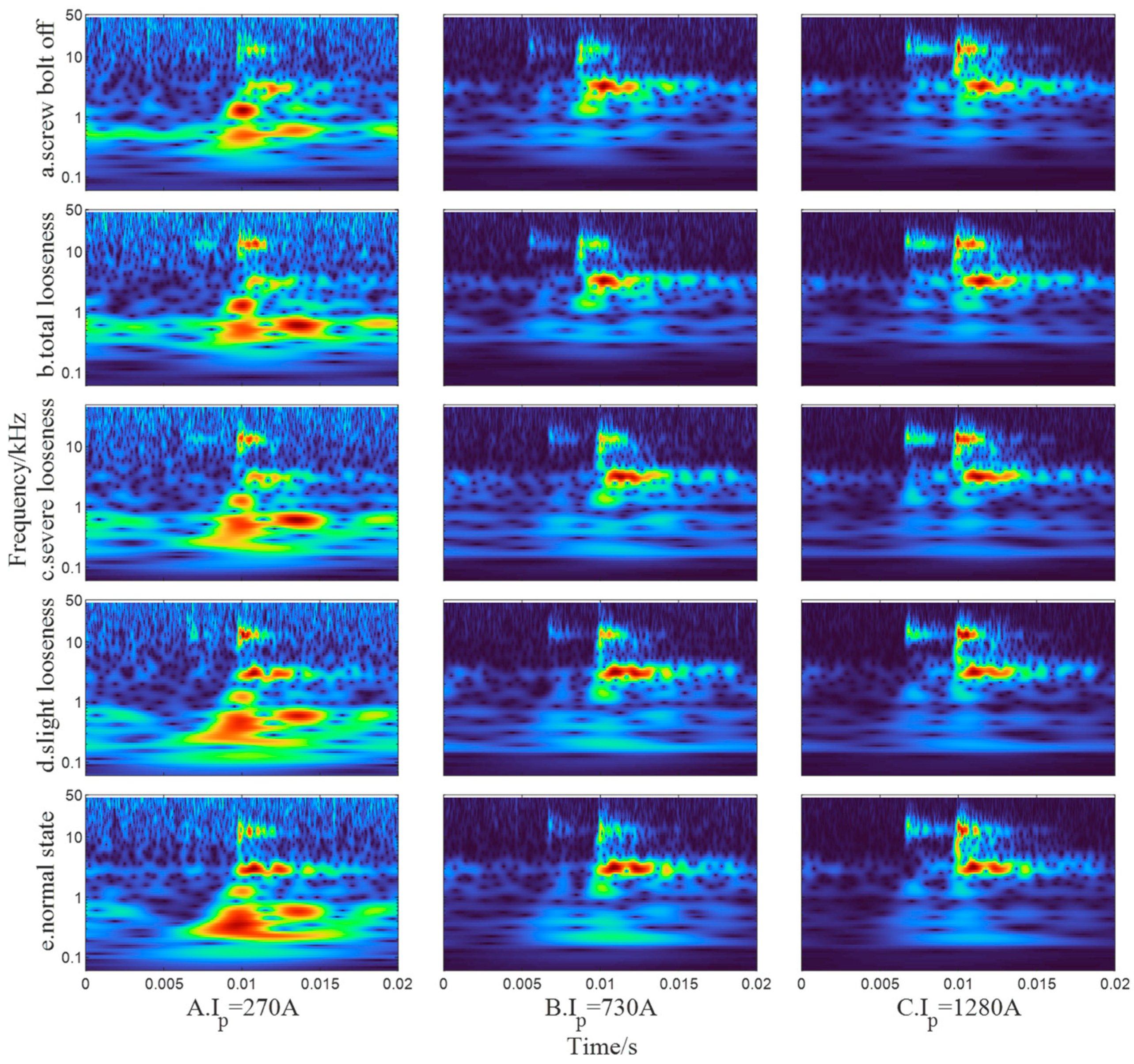Applsci 13 12568 g005