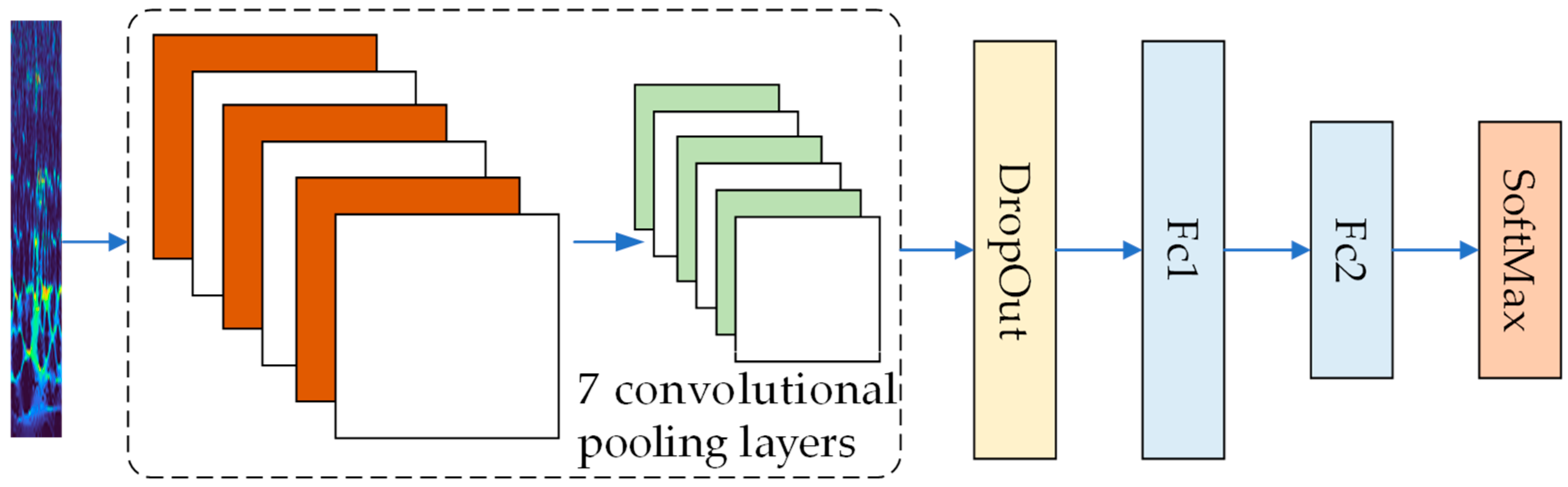 Applsci 13 12568 g007