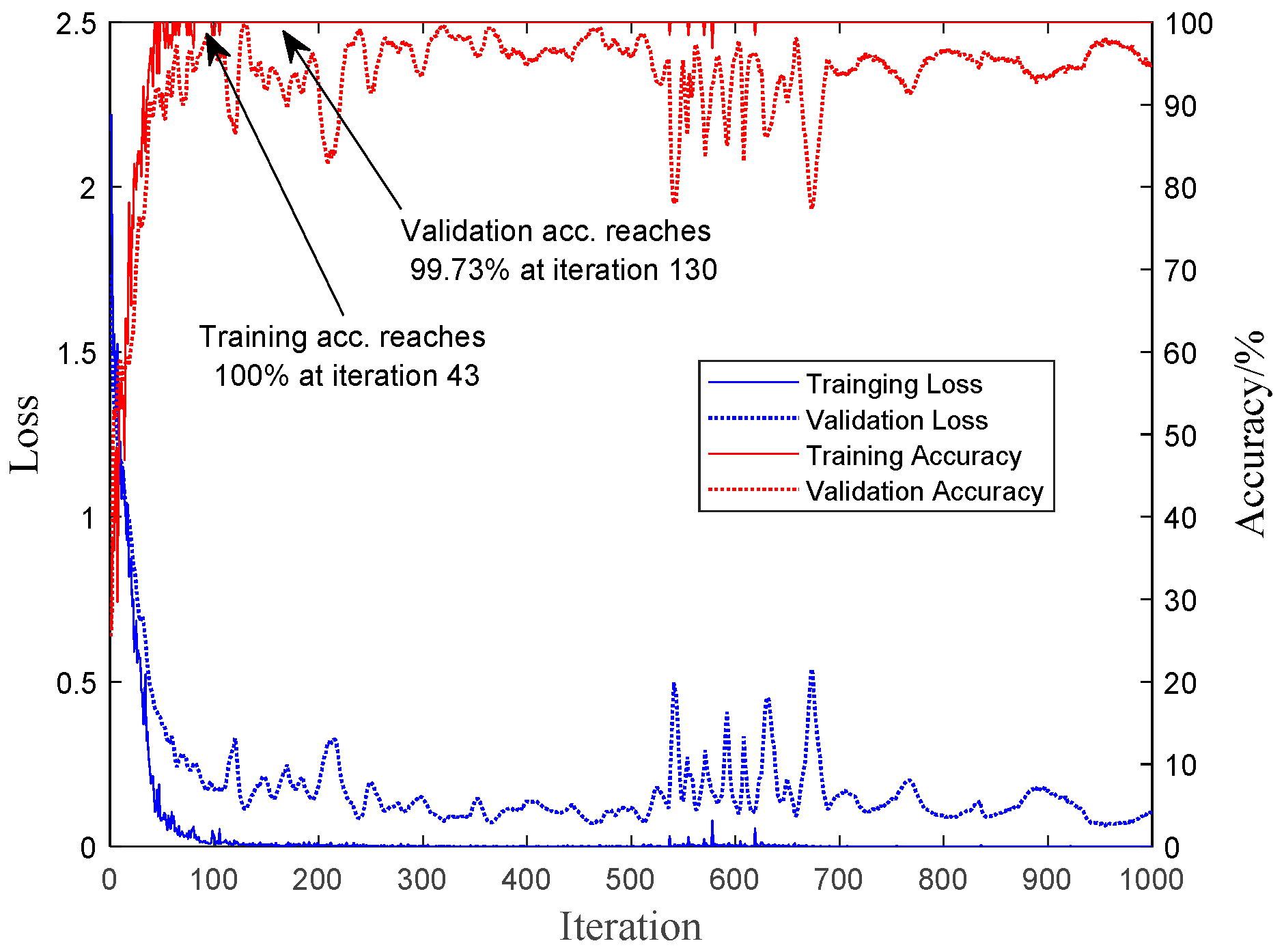Applsci 13 12568 g008