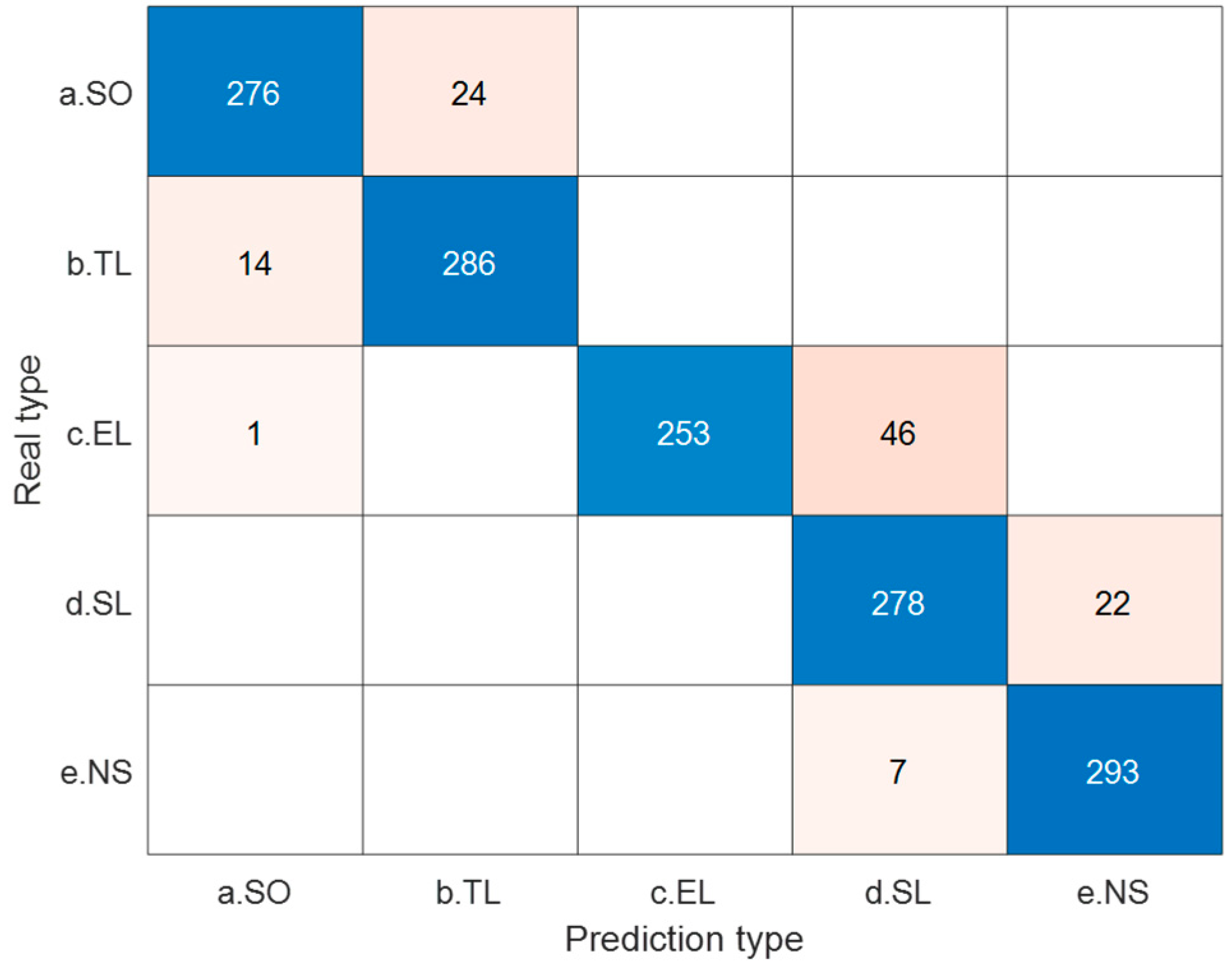 Applsci 13 12568 g009