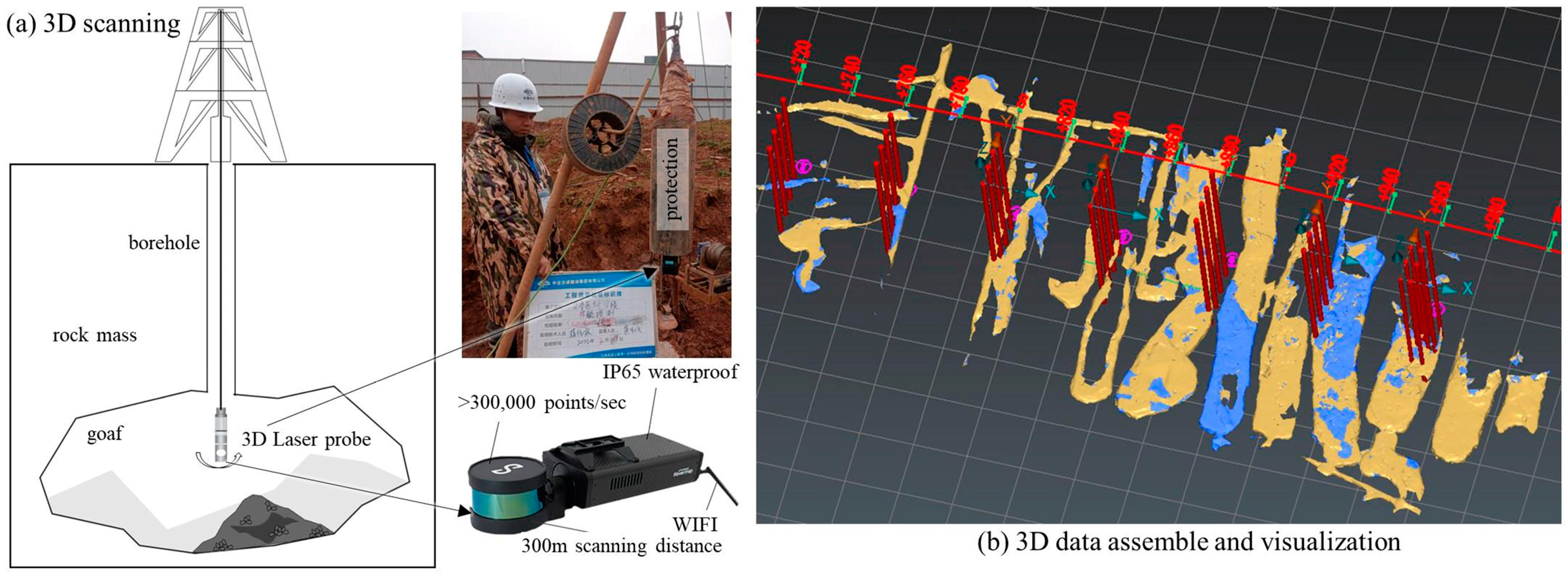Applsci 13 12570 g002