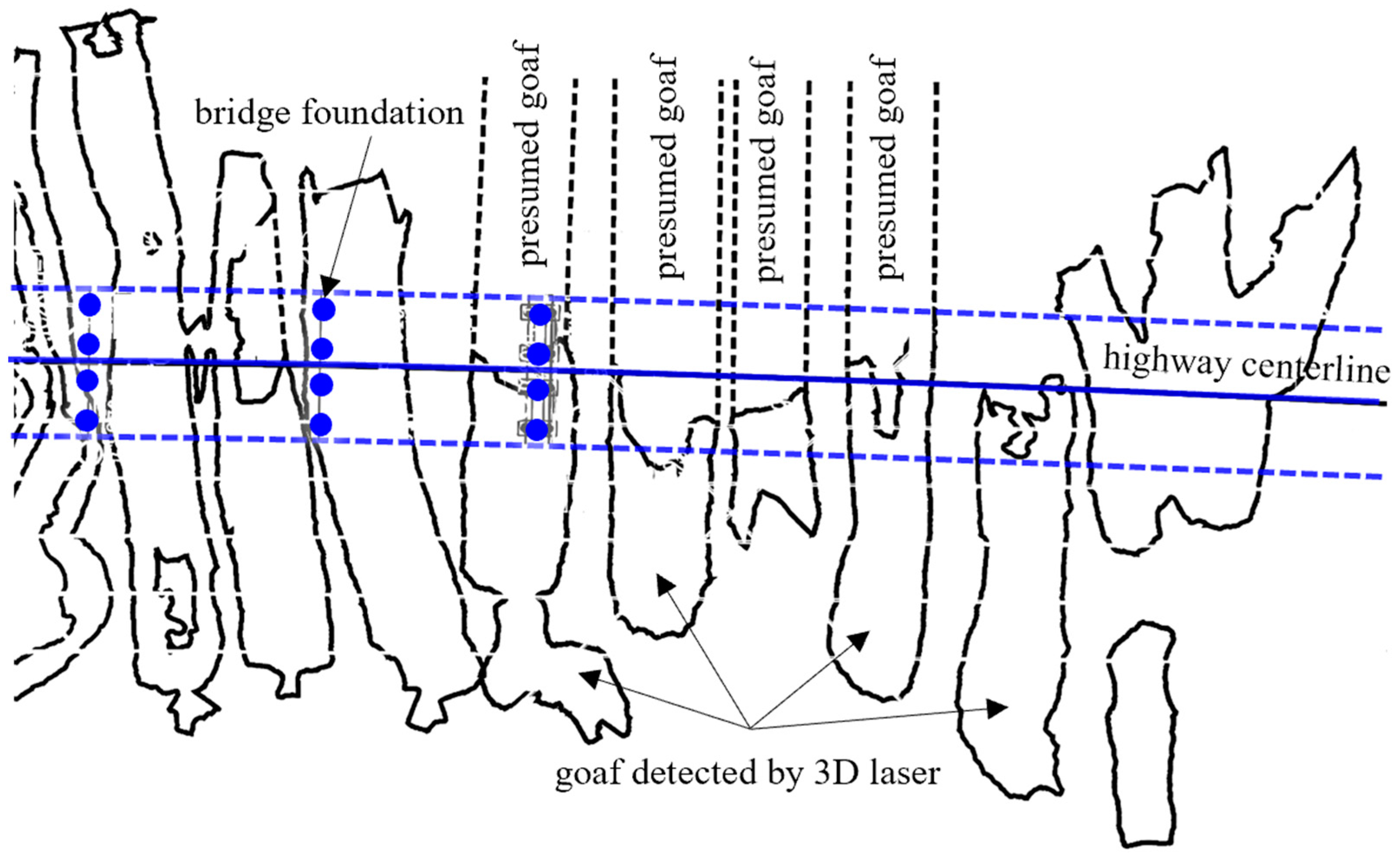 Applsci 13 12570 g003