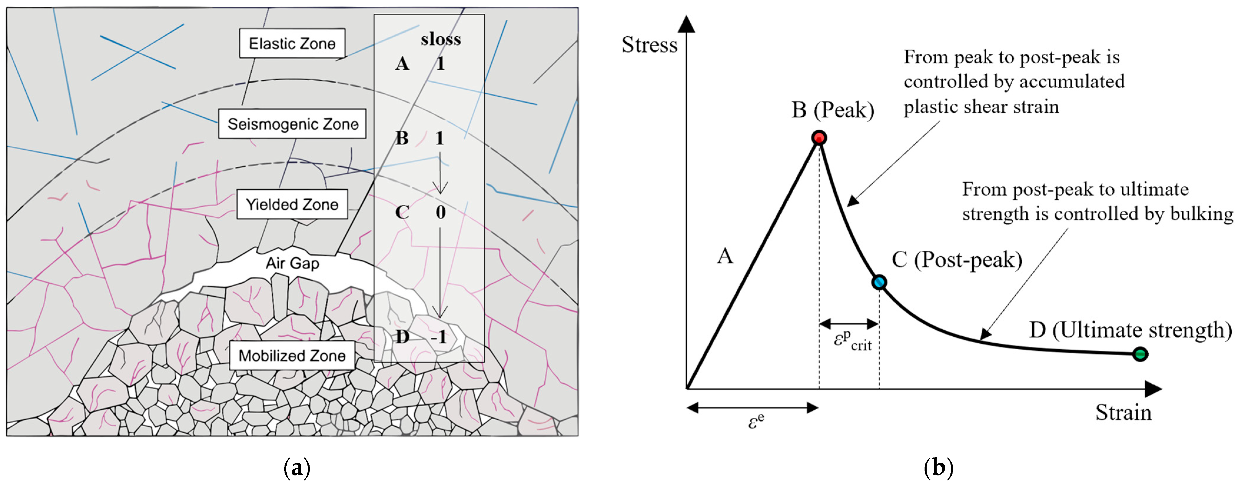 Applsci 13 12570 g004