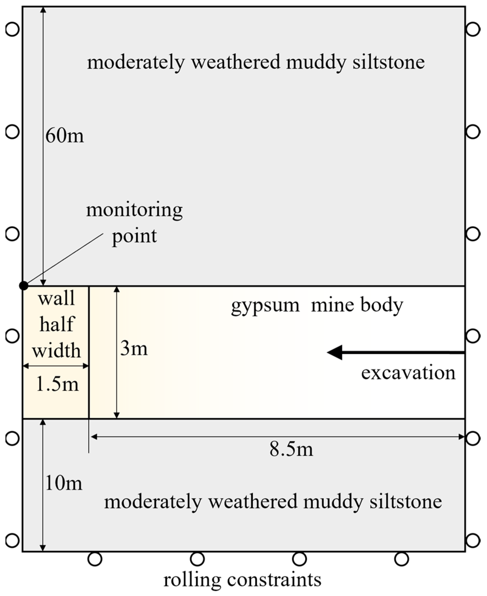 Applsci 13 12570 g005