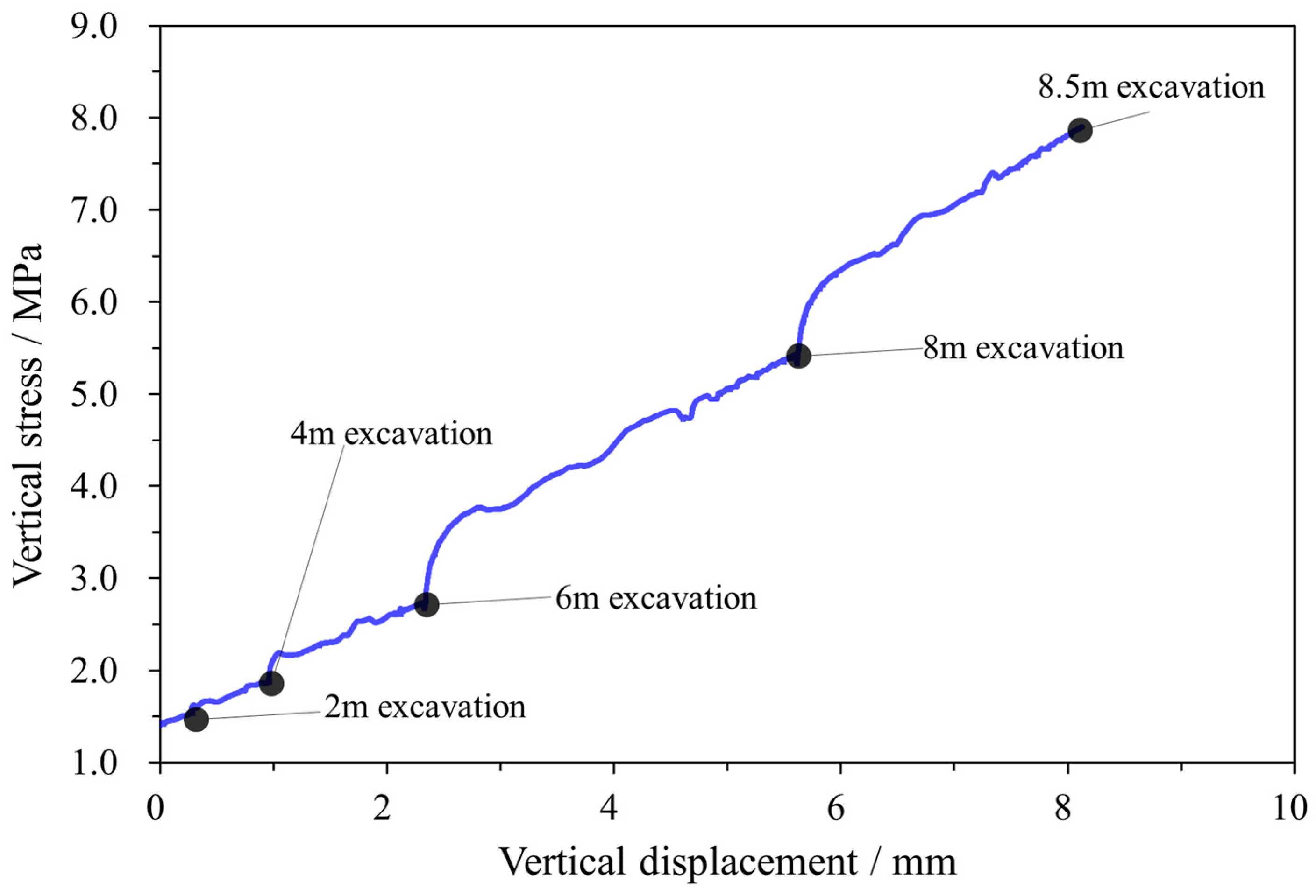 Applsci 13 12570 g006
