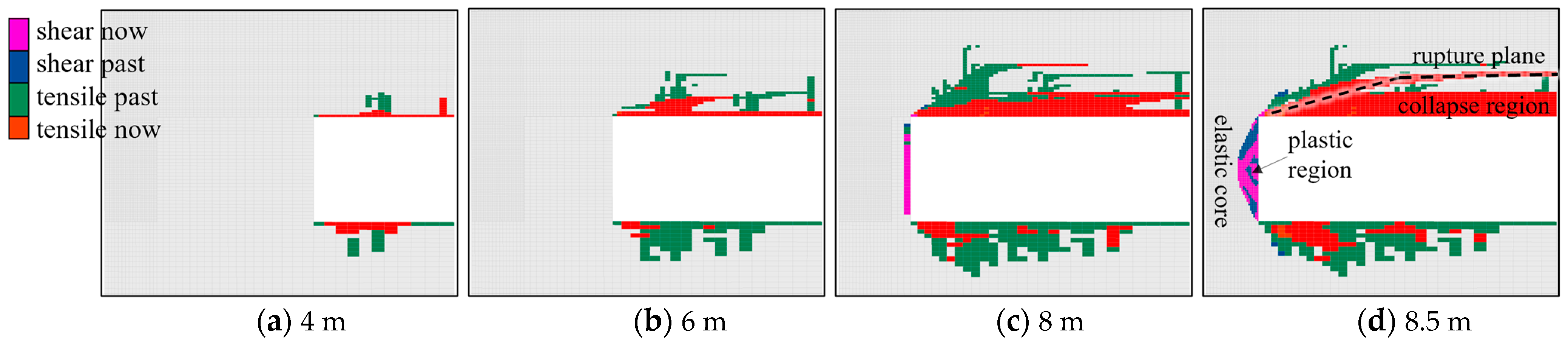 Applsci 13 12570 g008