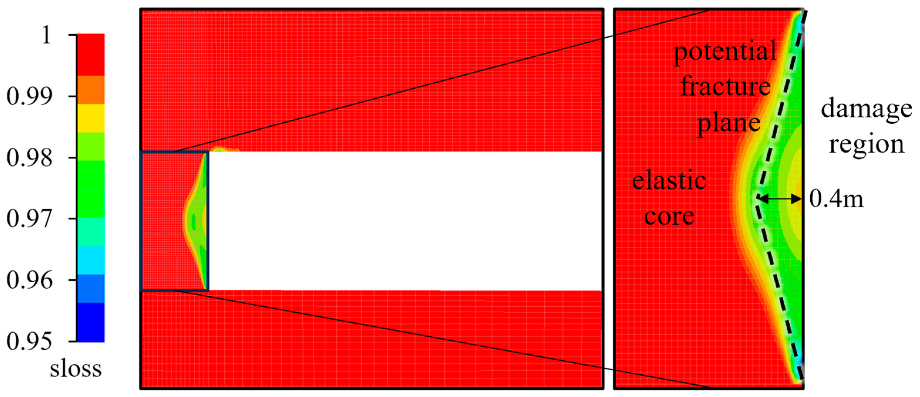 Applsci 13 12570 g009