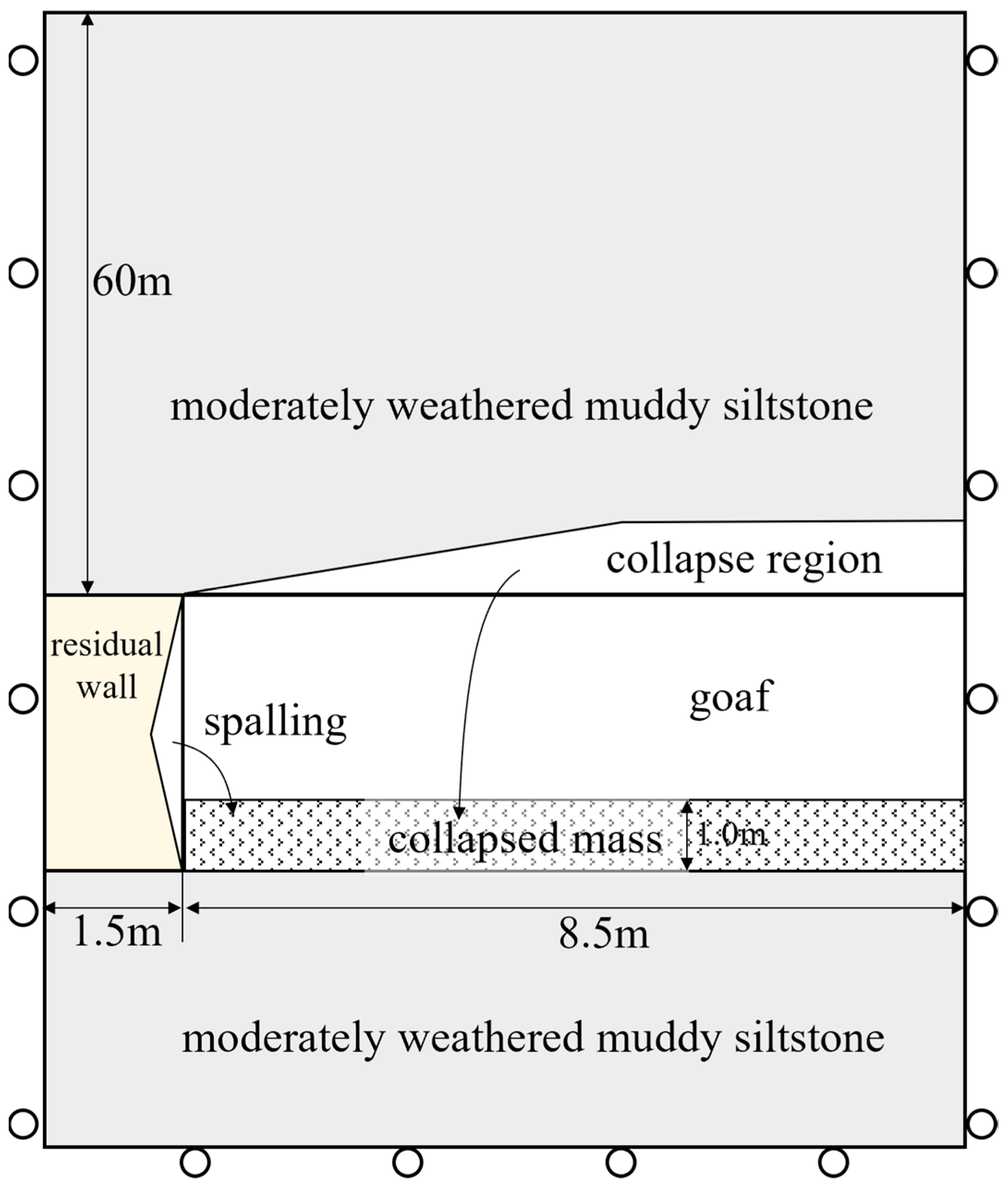 Applsci 13 12570 g011