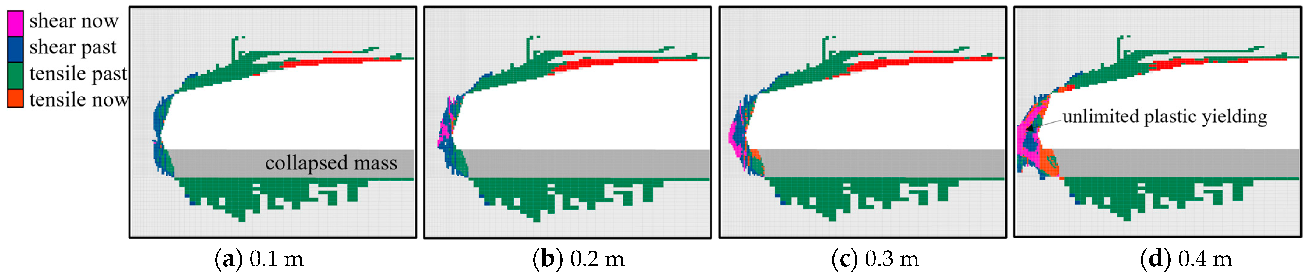 Applsci 13 12570 g014