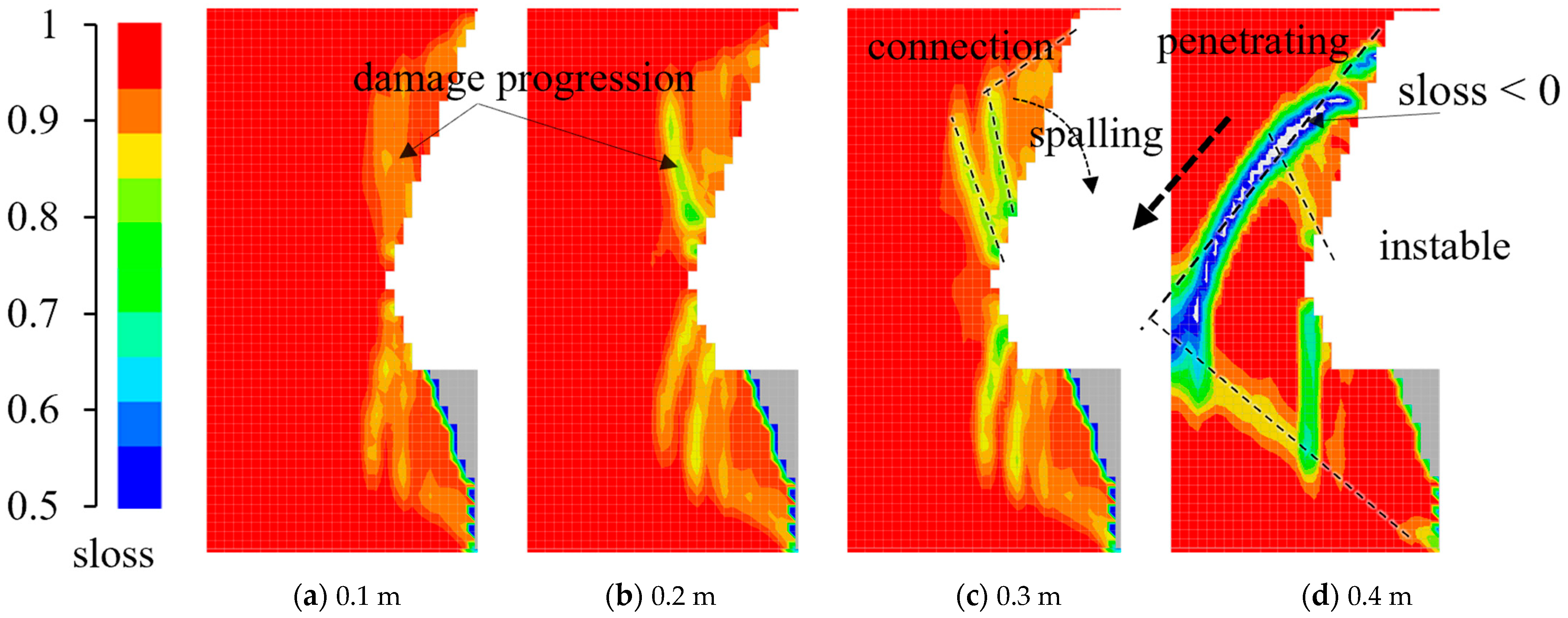 Applsci 13 12570 g015