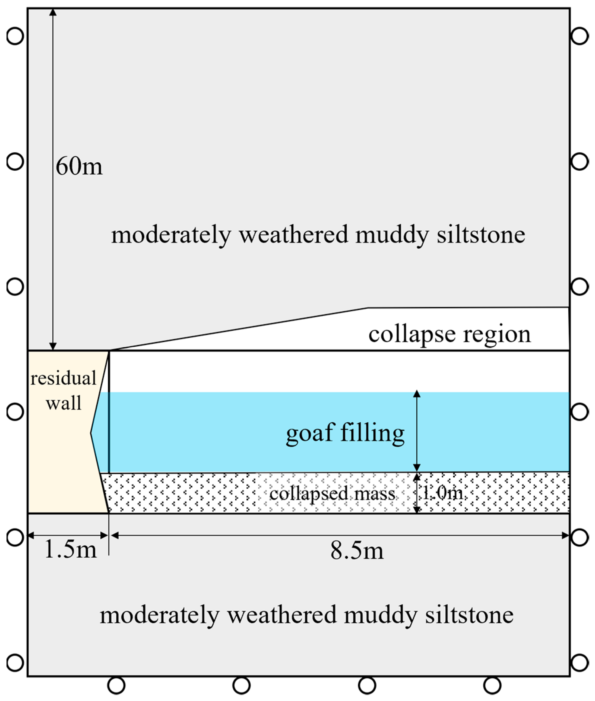 Applsci 13 12570 g016