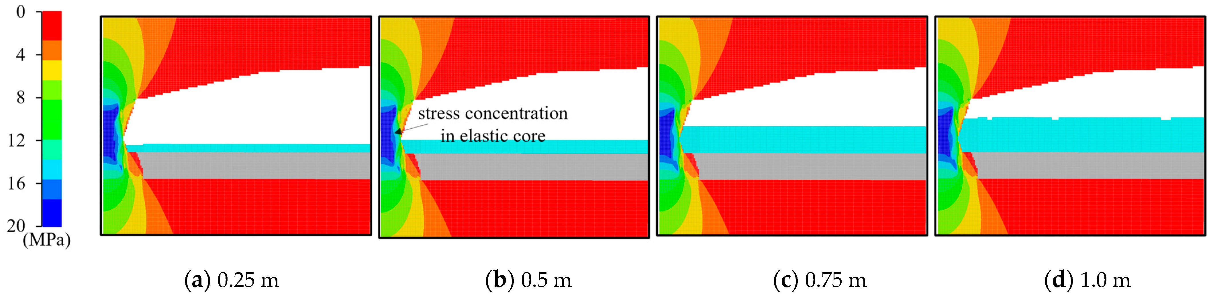 Applsci 13 12570 g018