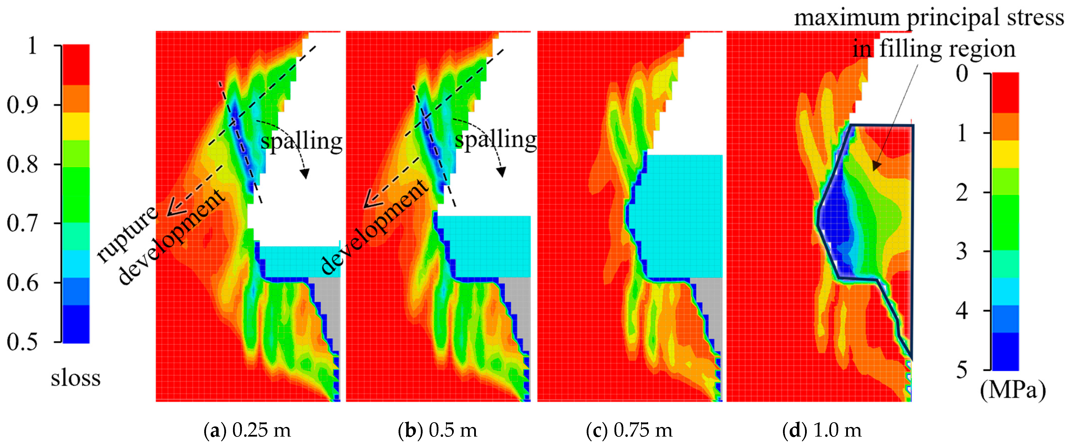 Applsci 13 12570 g020