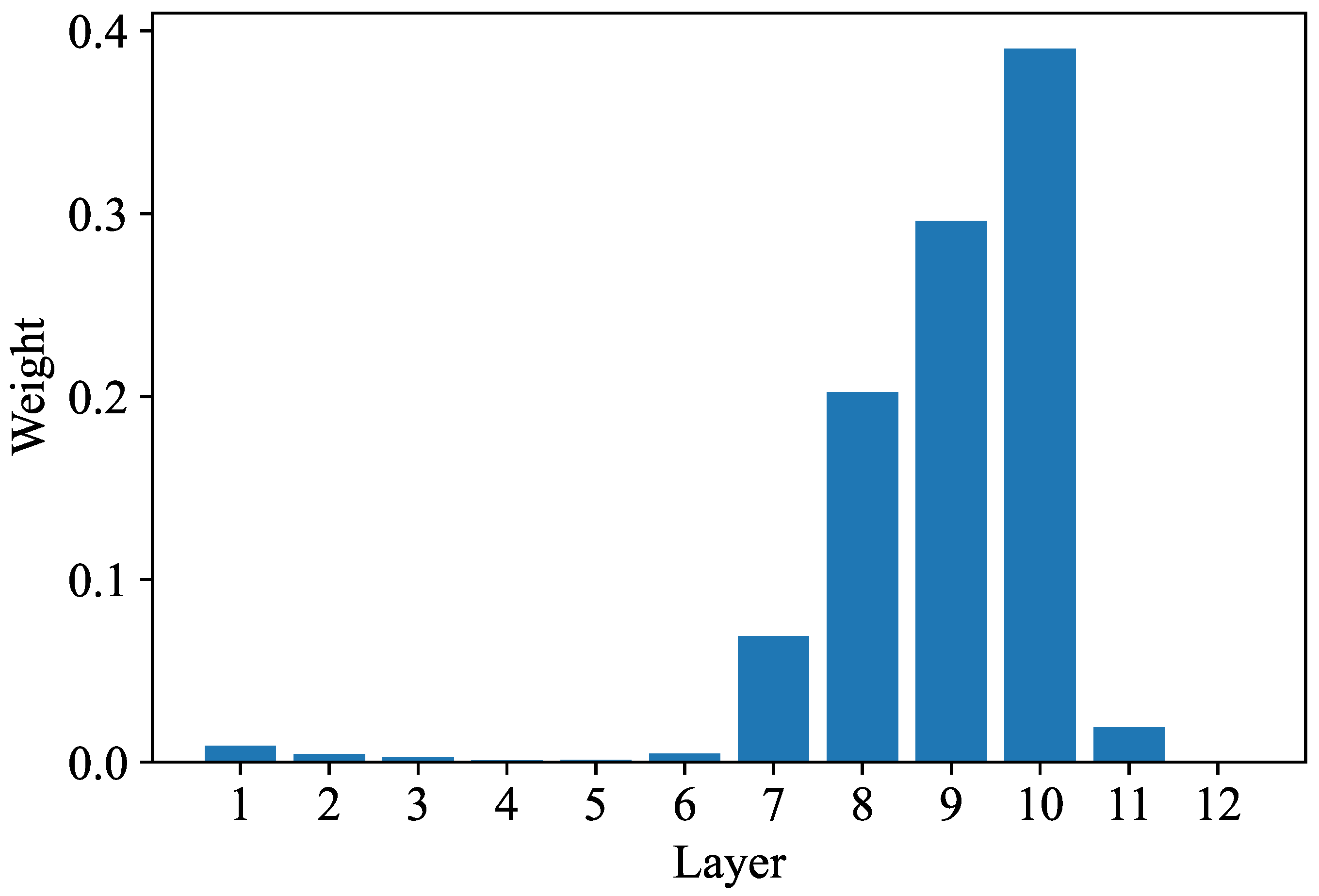 Applsci 13 12571 g001