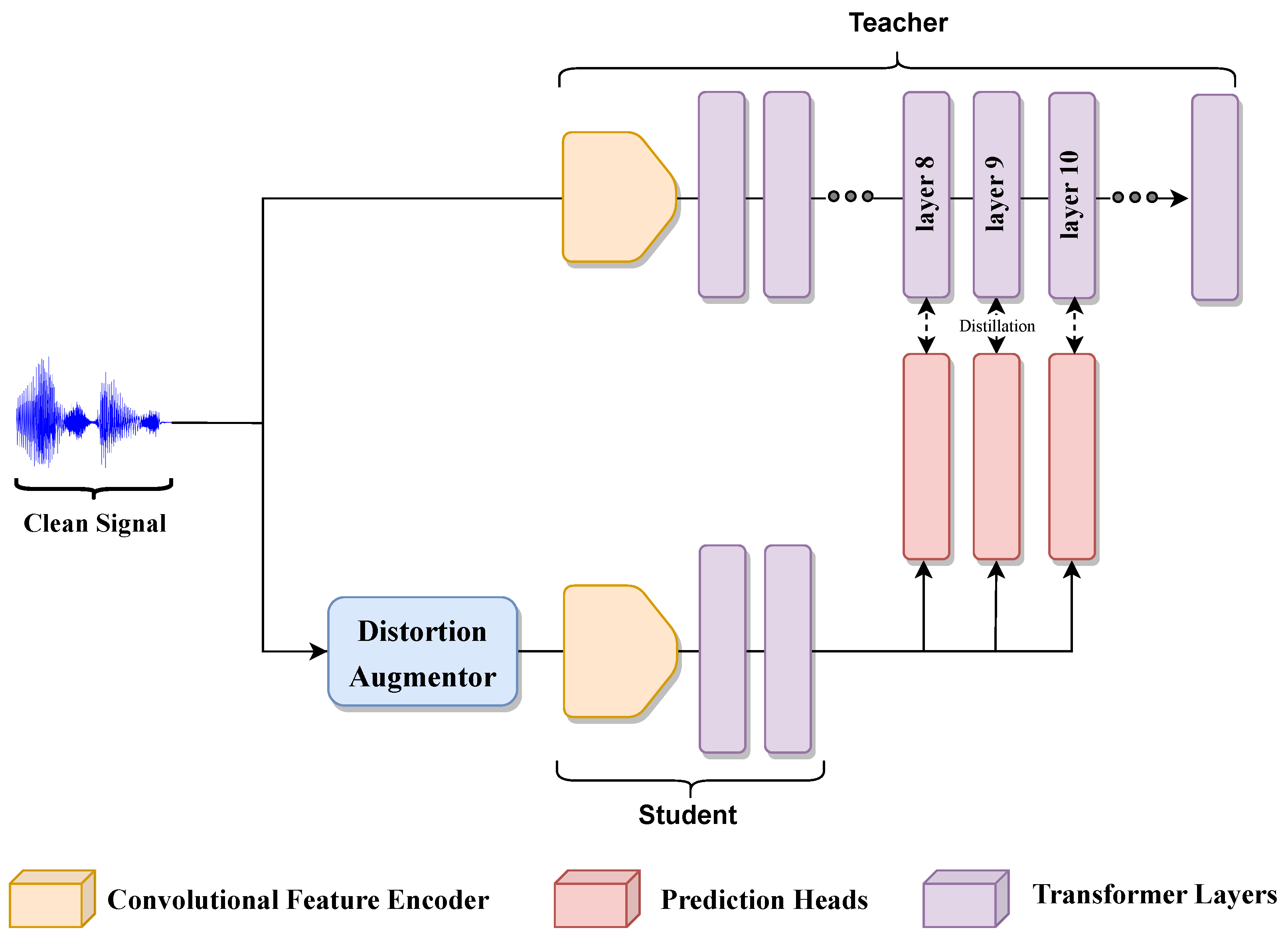 Applsci 13 12571 g002