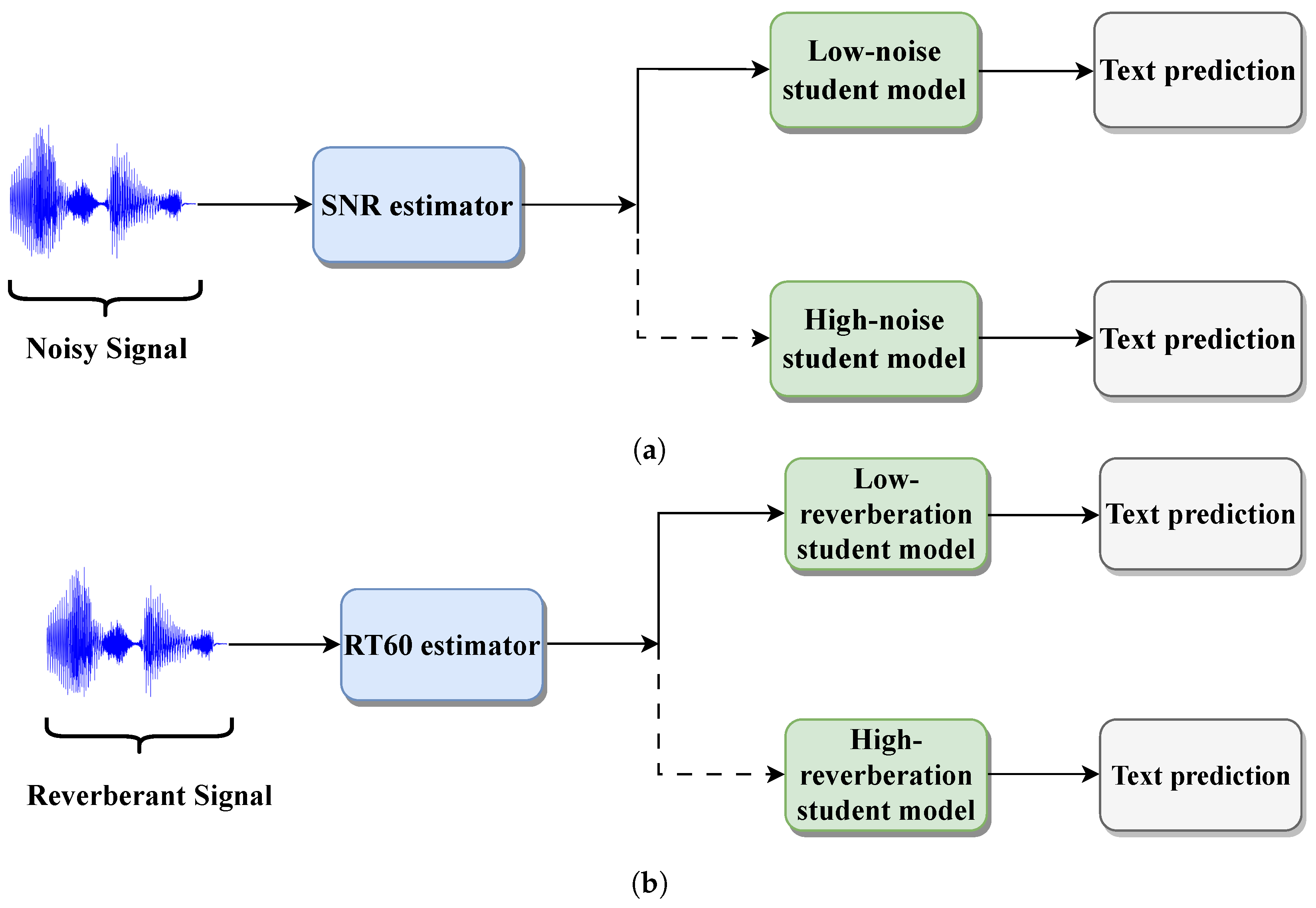 Applsci 13 12571 g003