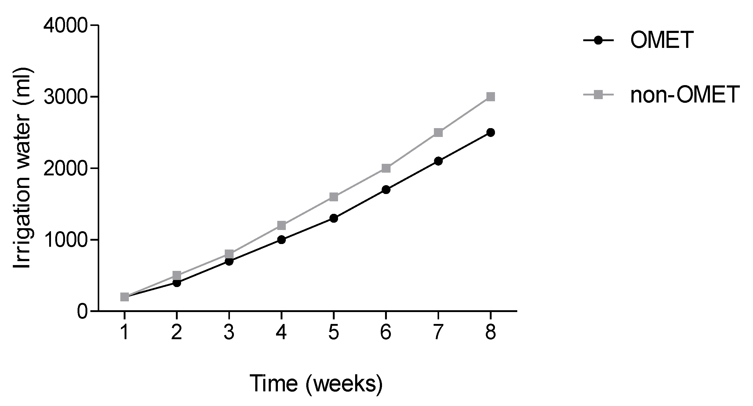 Applsci 13 12574 g003