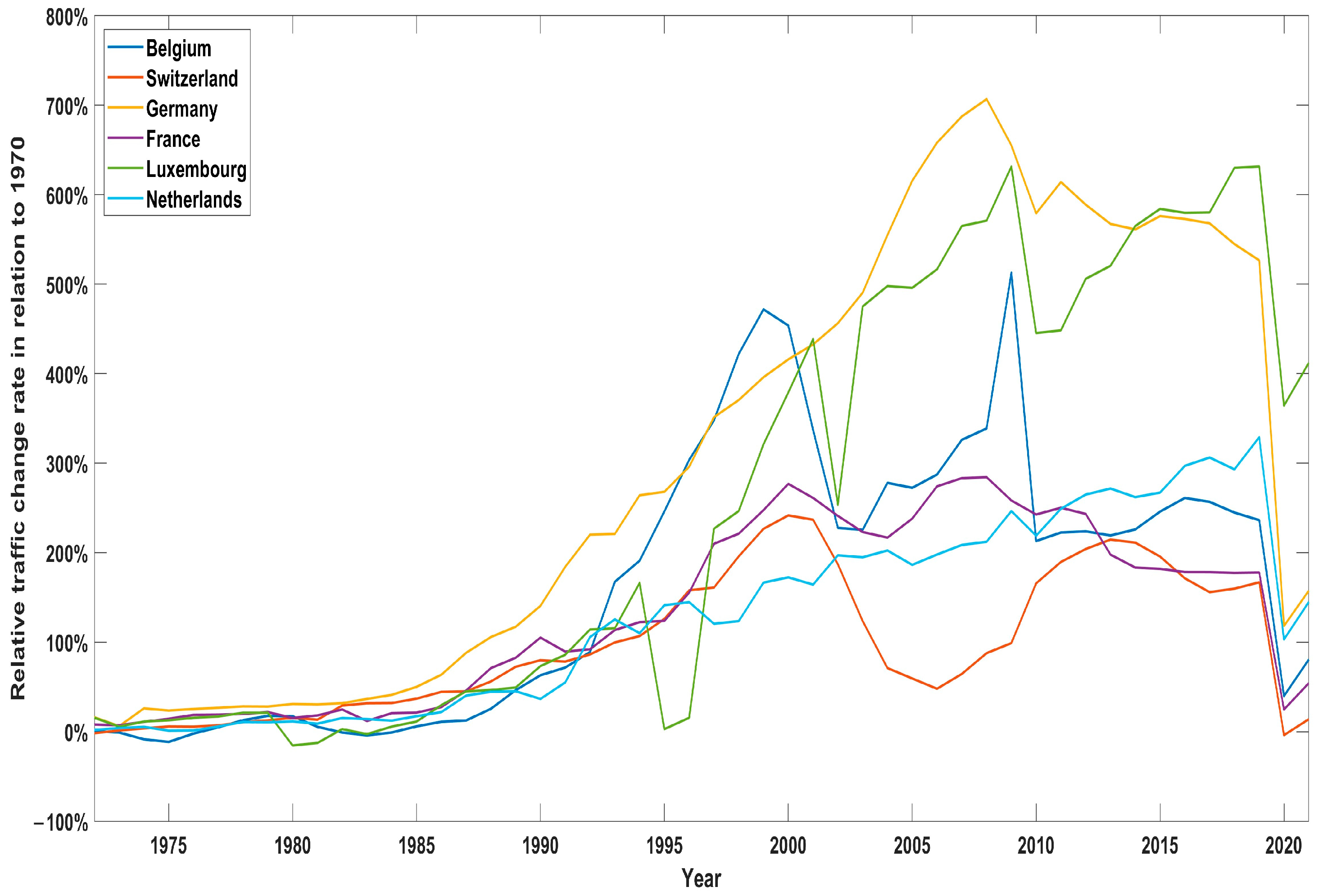 Applsci 13 12576 g001