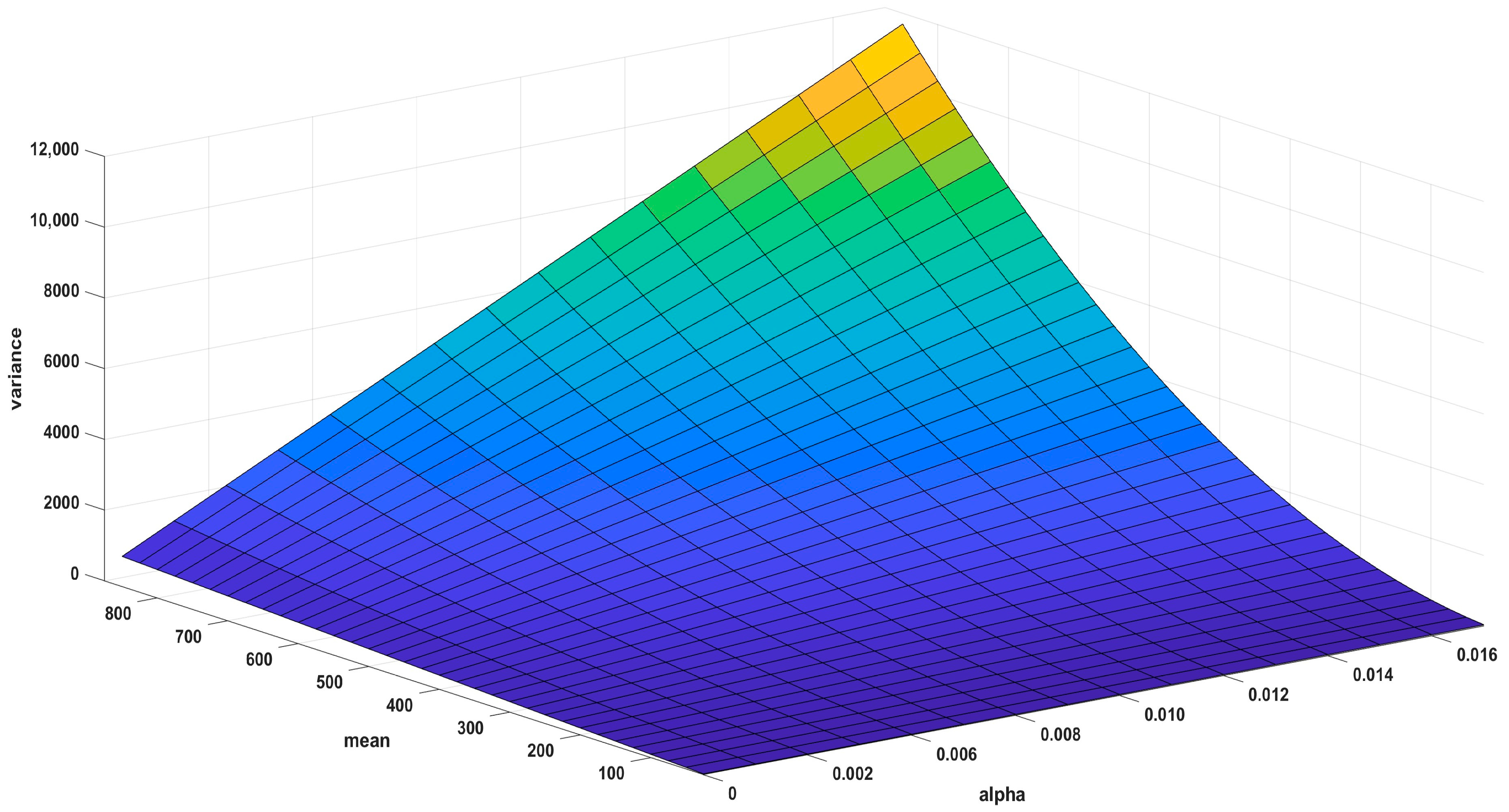 Applsci 13 12576 g003