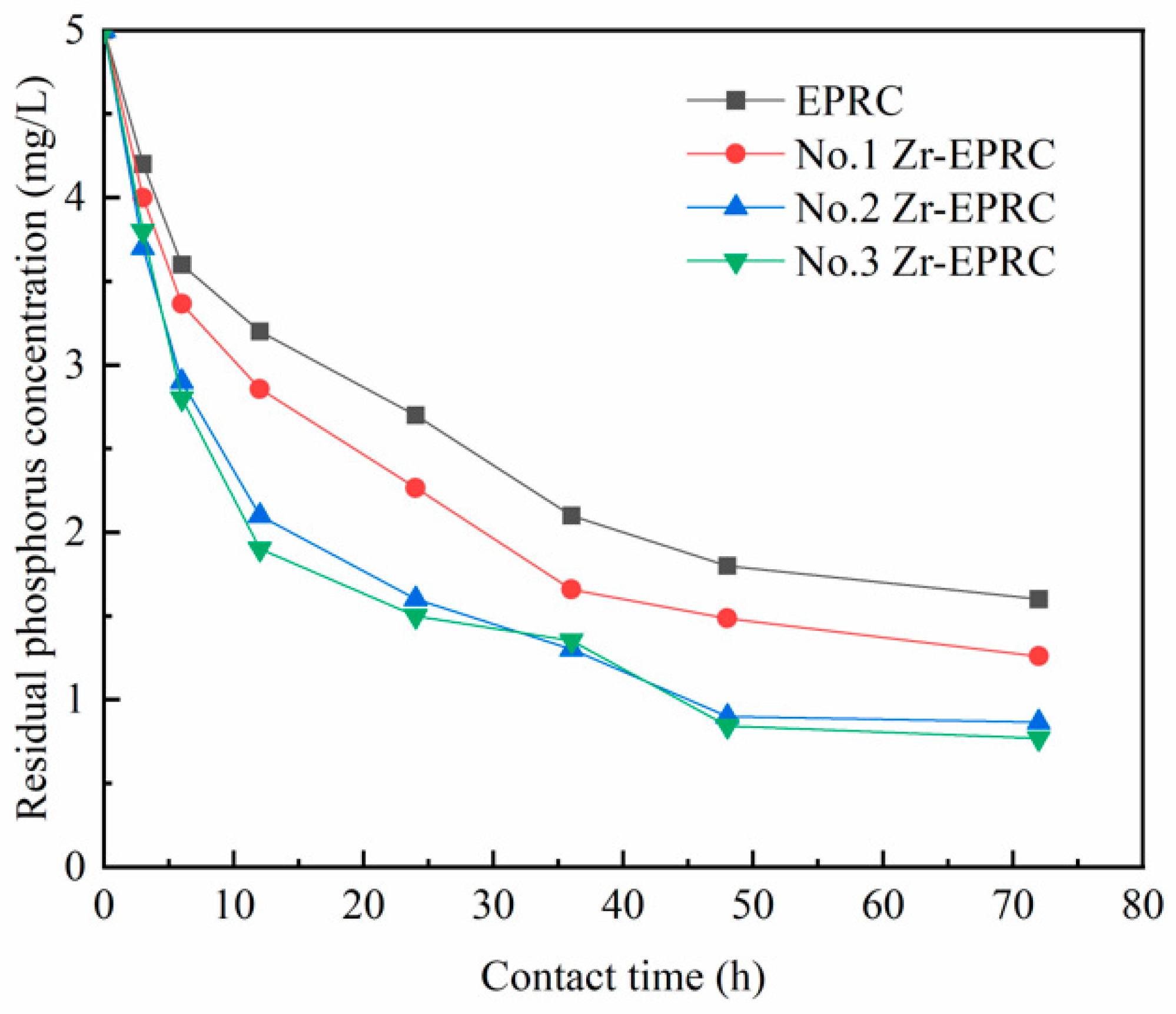 Applsci 13 12578 g002