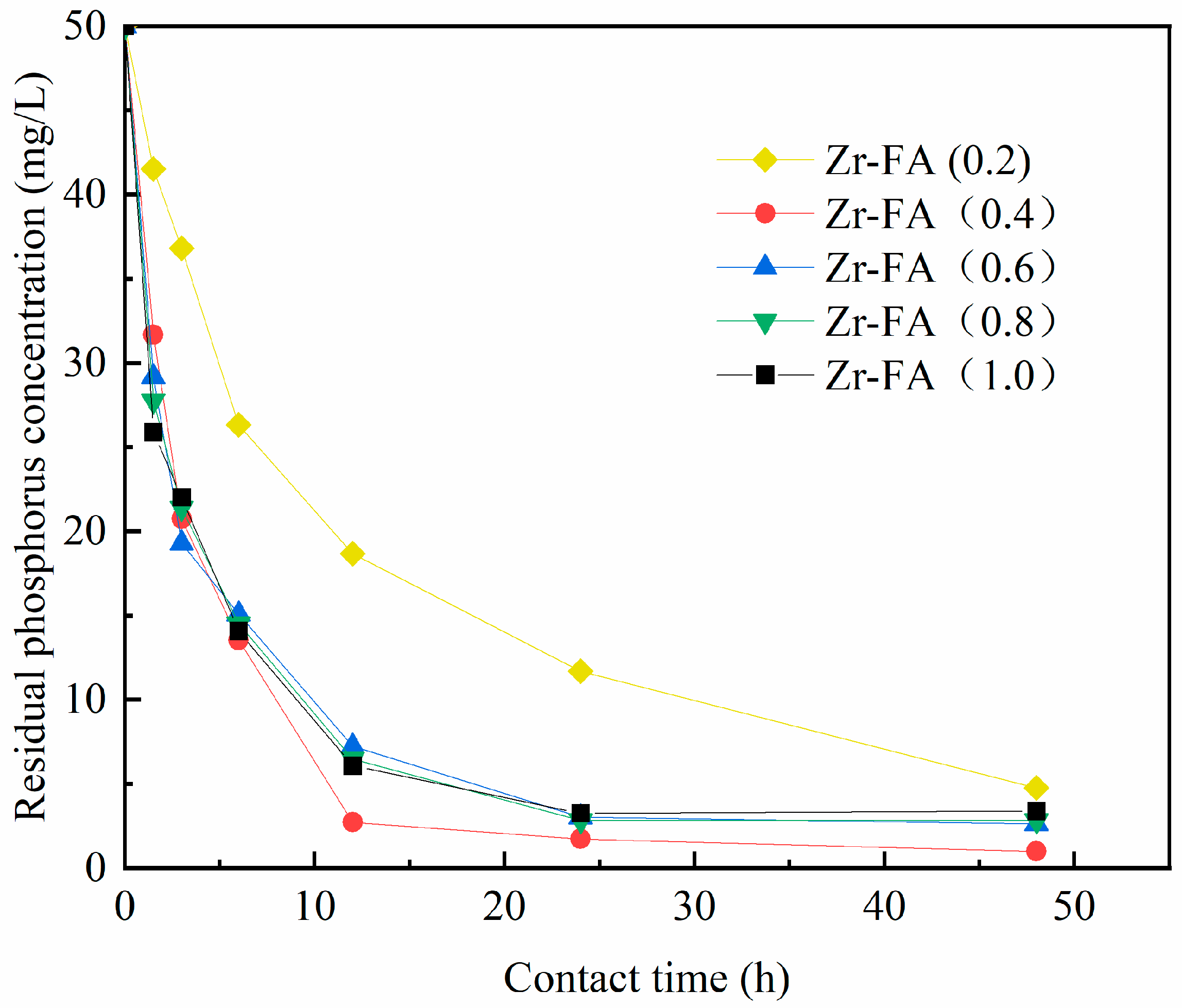 Applsci 13 12578 g003