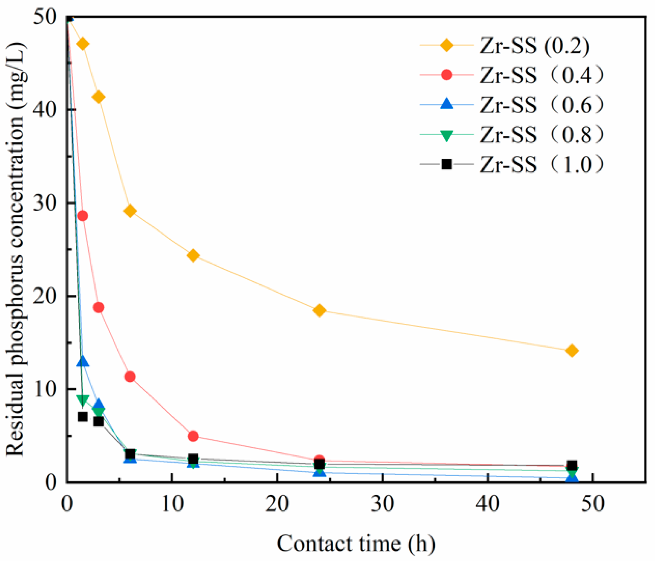 Applsci 13 12578 g004