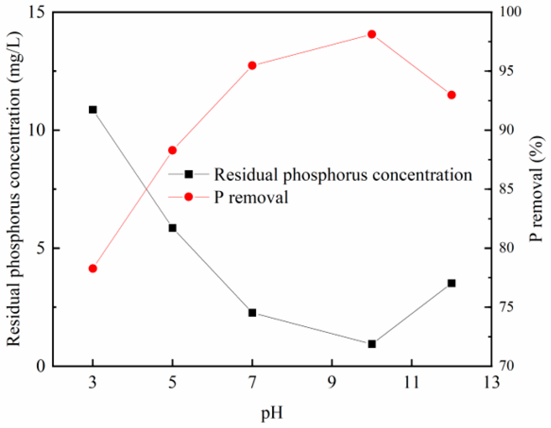 Applsci 13 12578 g005