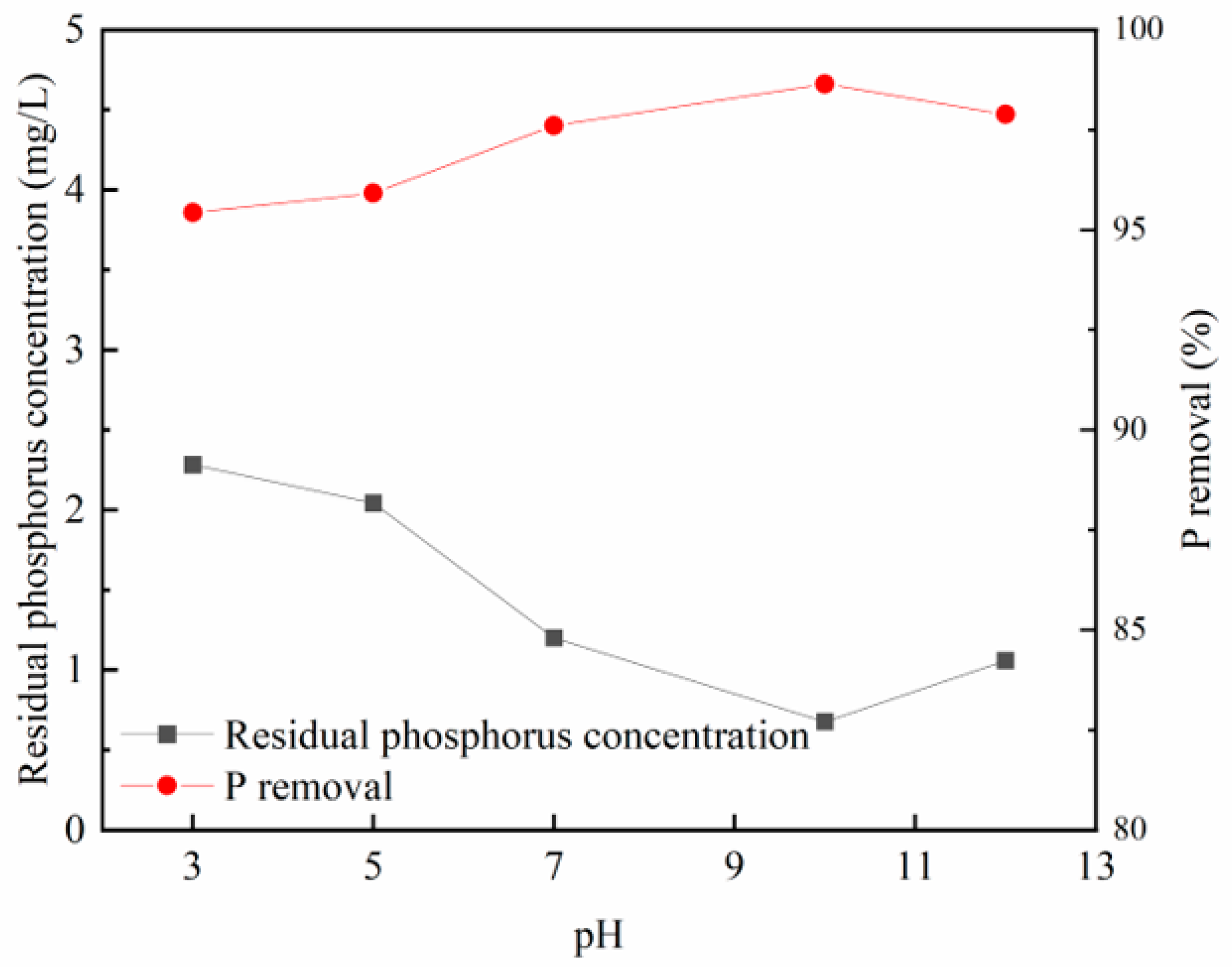 Applsci 13 12578 g006