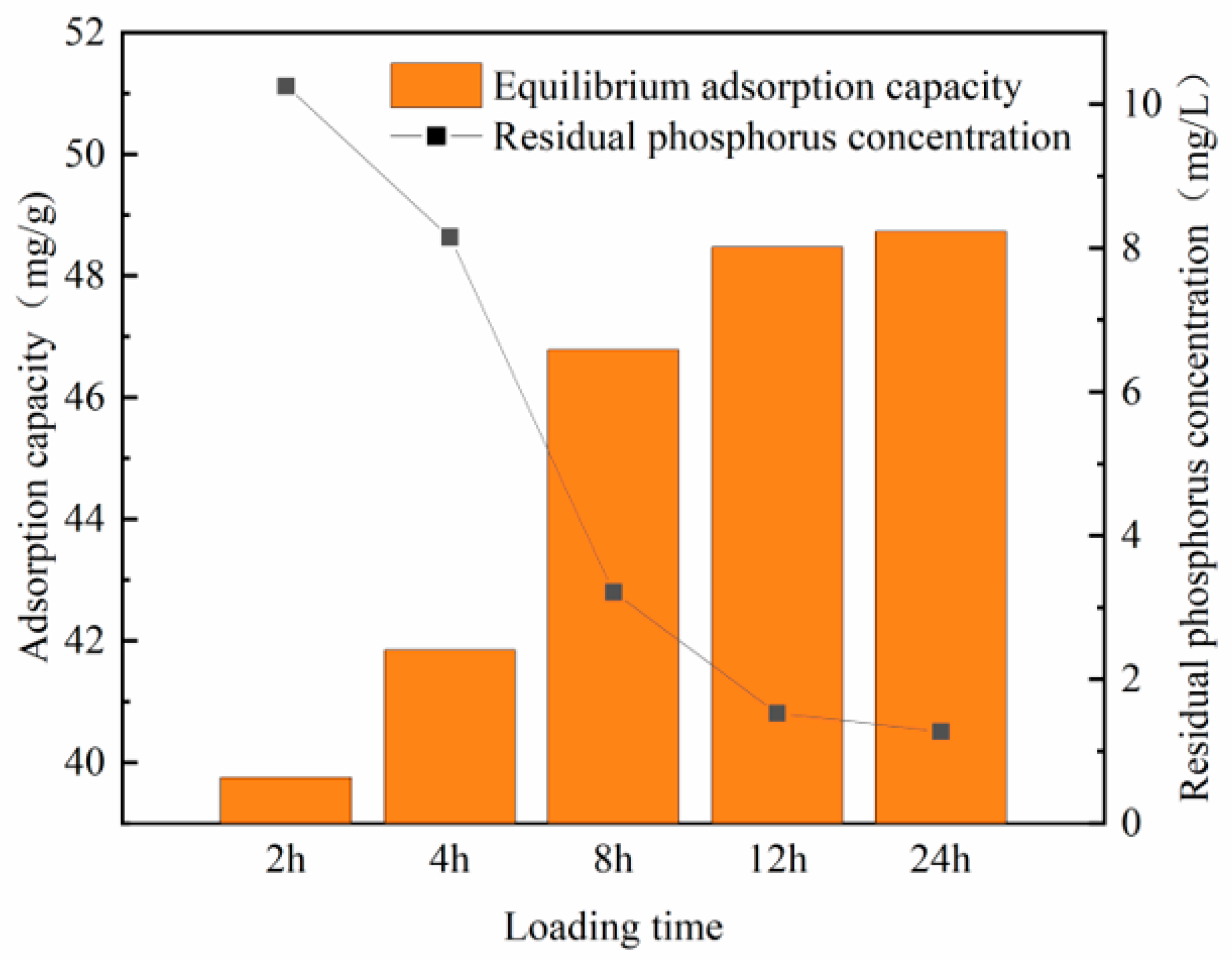 Applsci 13 12578 g008