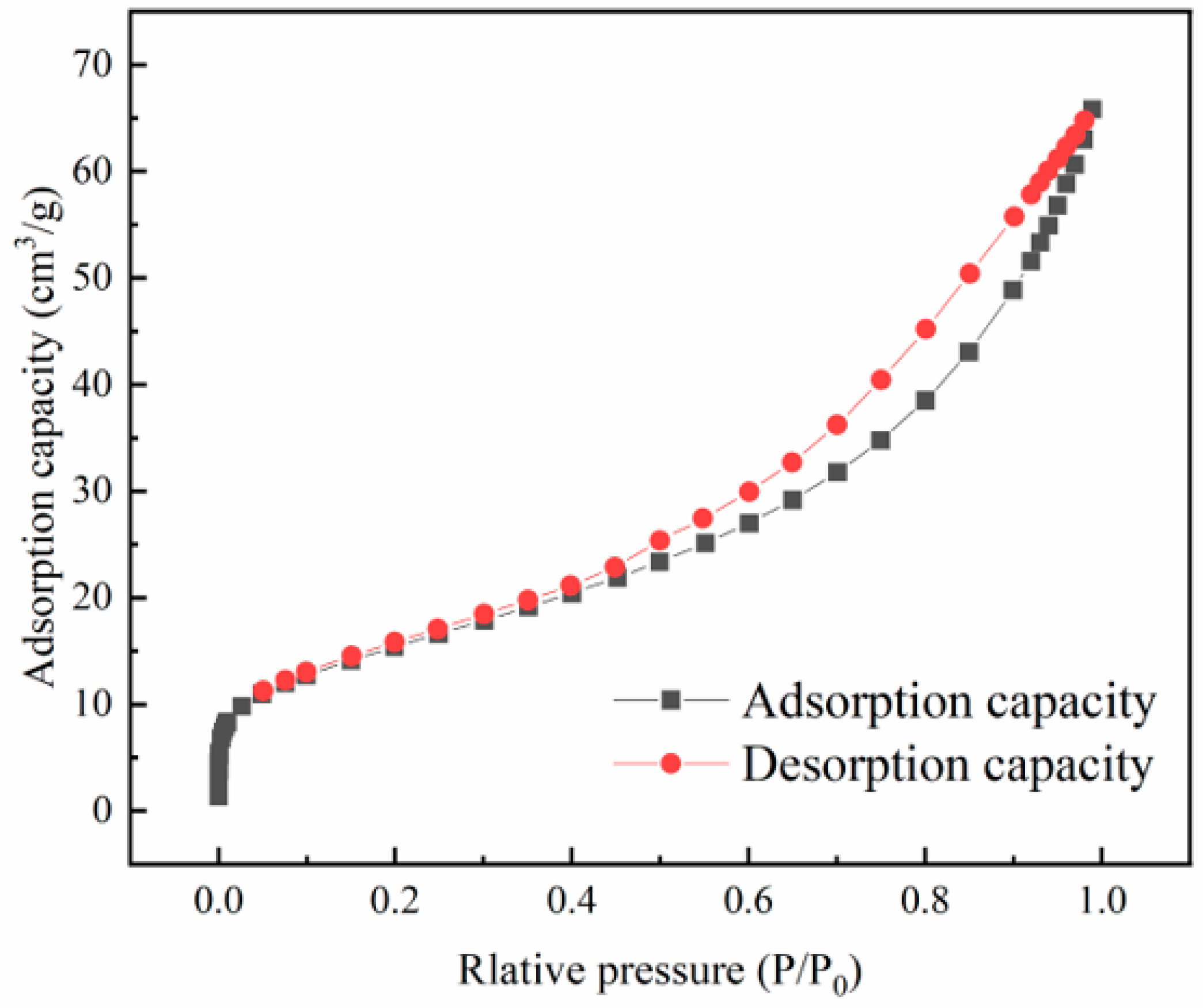 Applsci 13 12578 g011