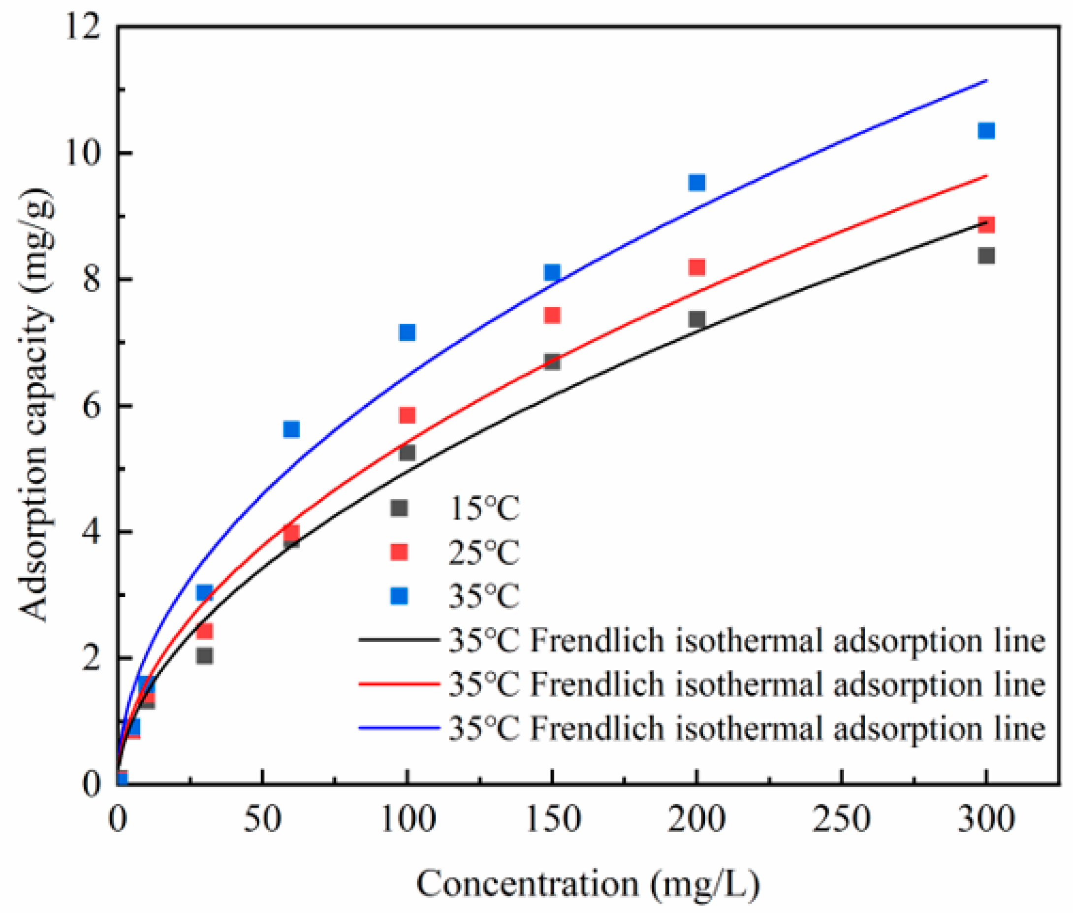Applsci 13 12578 g014