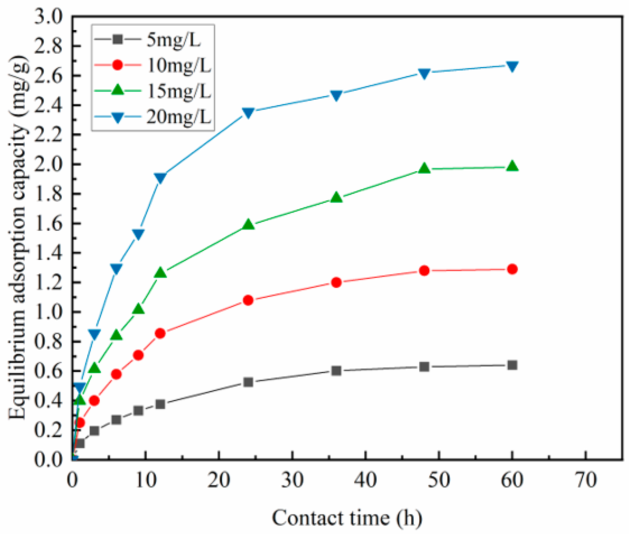 Applsci 13 12578 g015