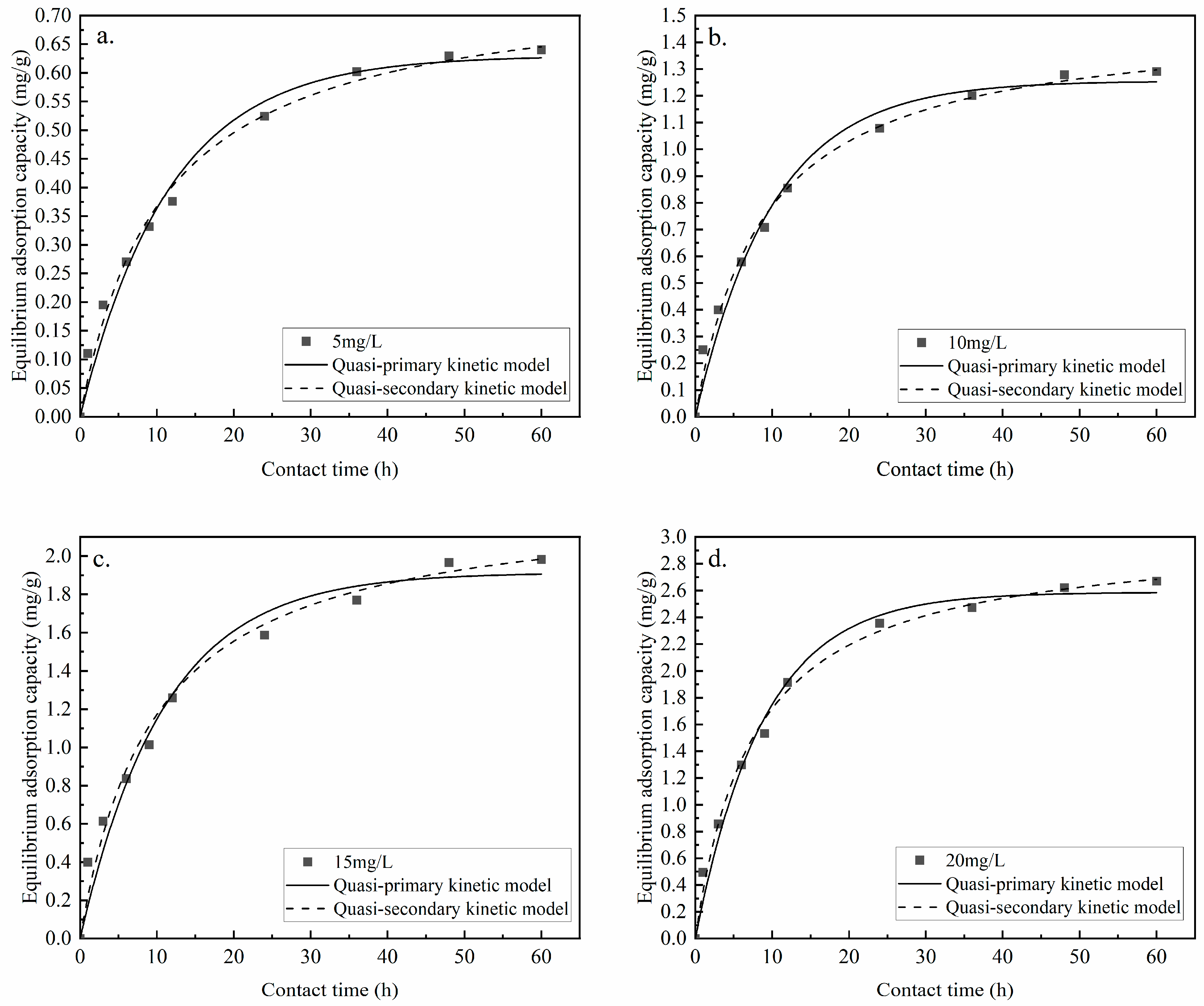 Applsci 13 12578 g016