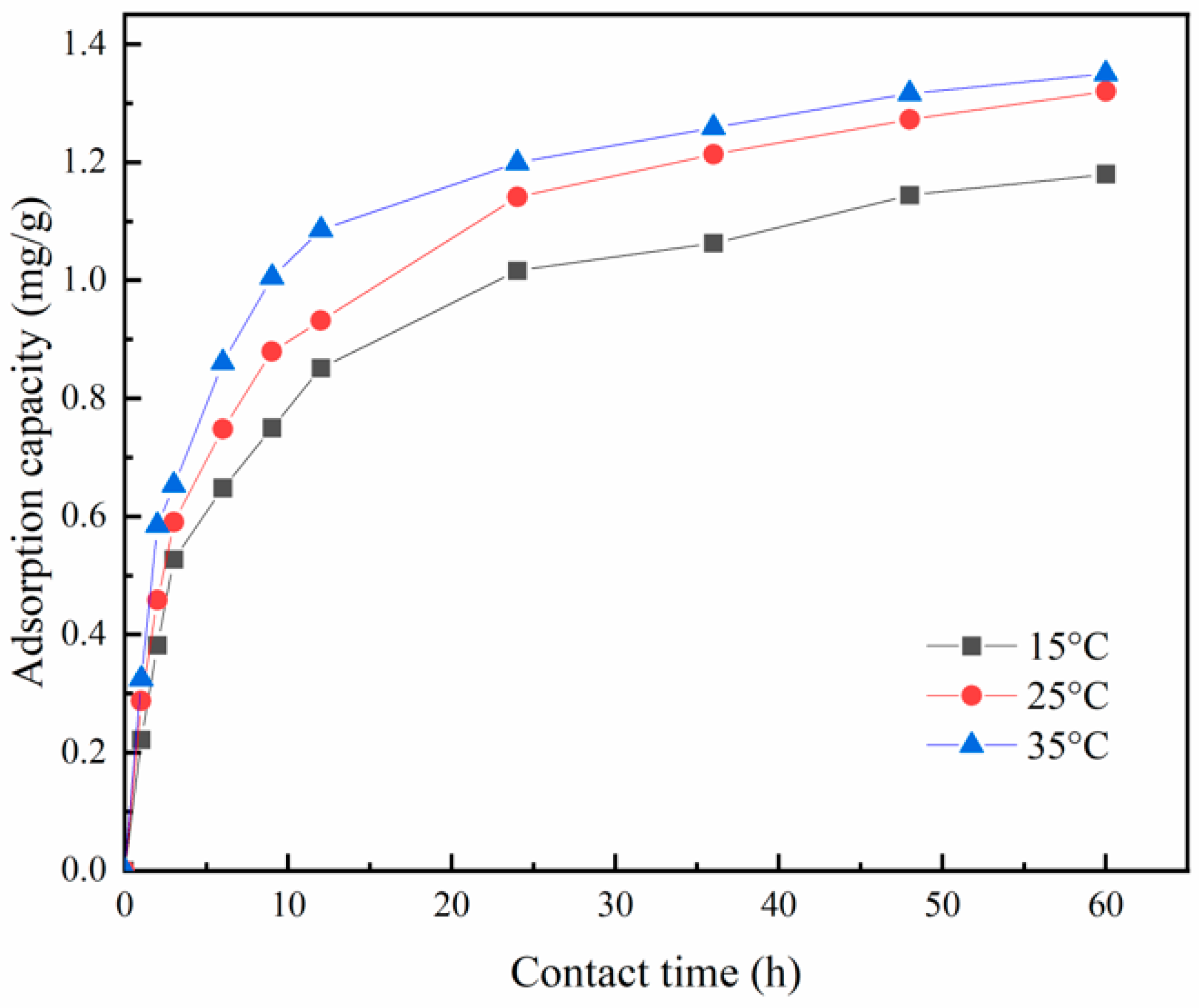 Applsci 13 12578 g017