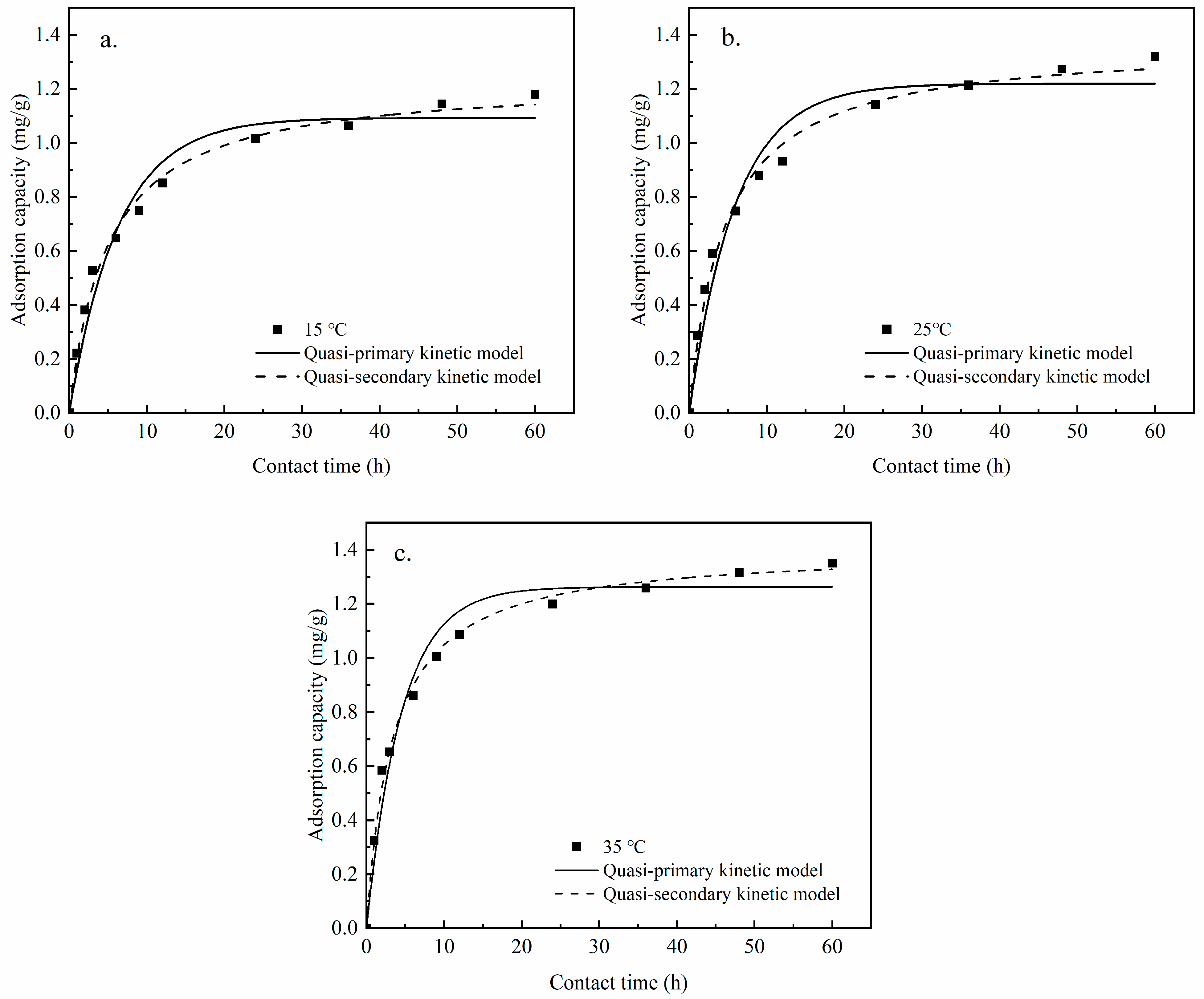 Applsci 13 12578 g018