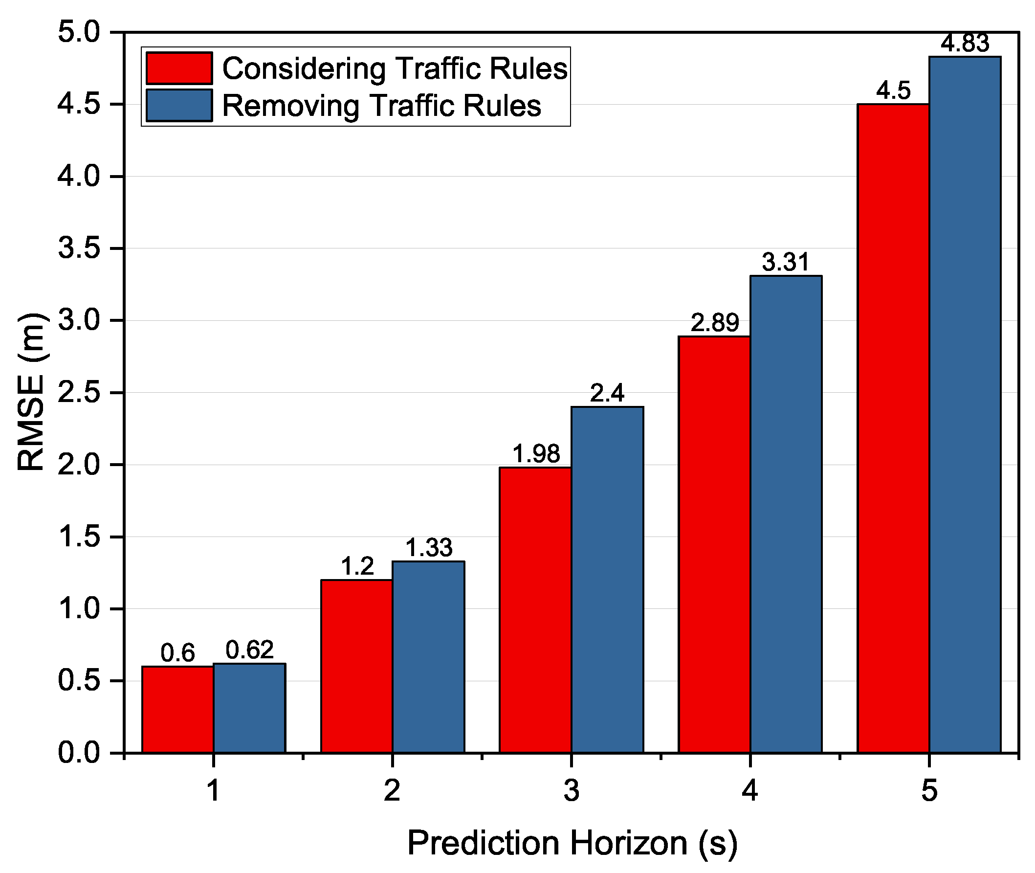 Applsci 13 12580 g007