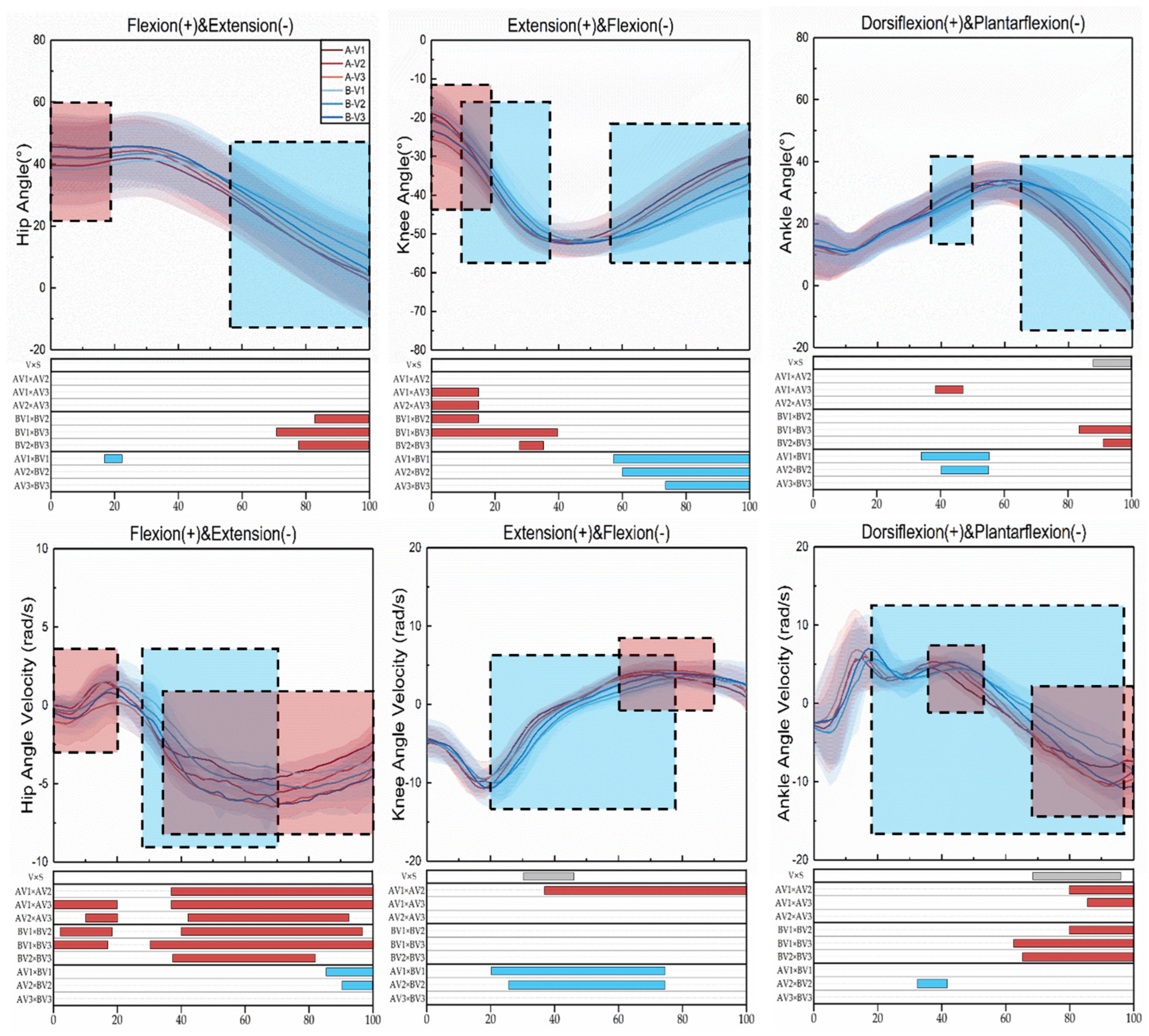 Applsci 13 12582 g003