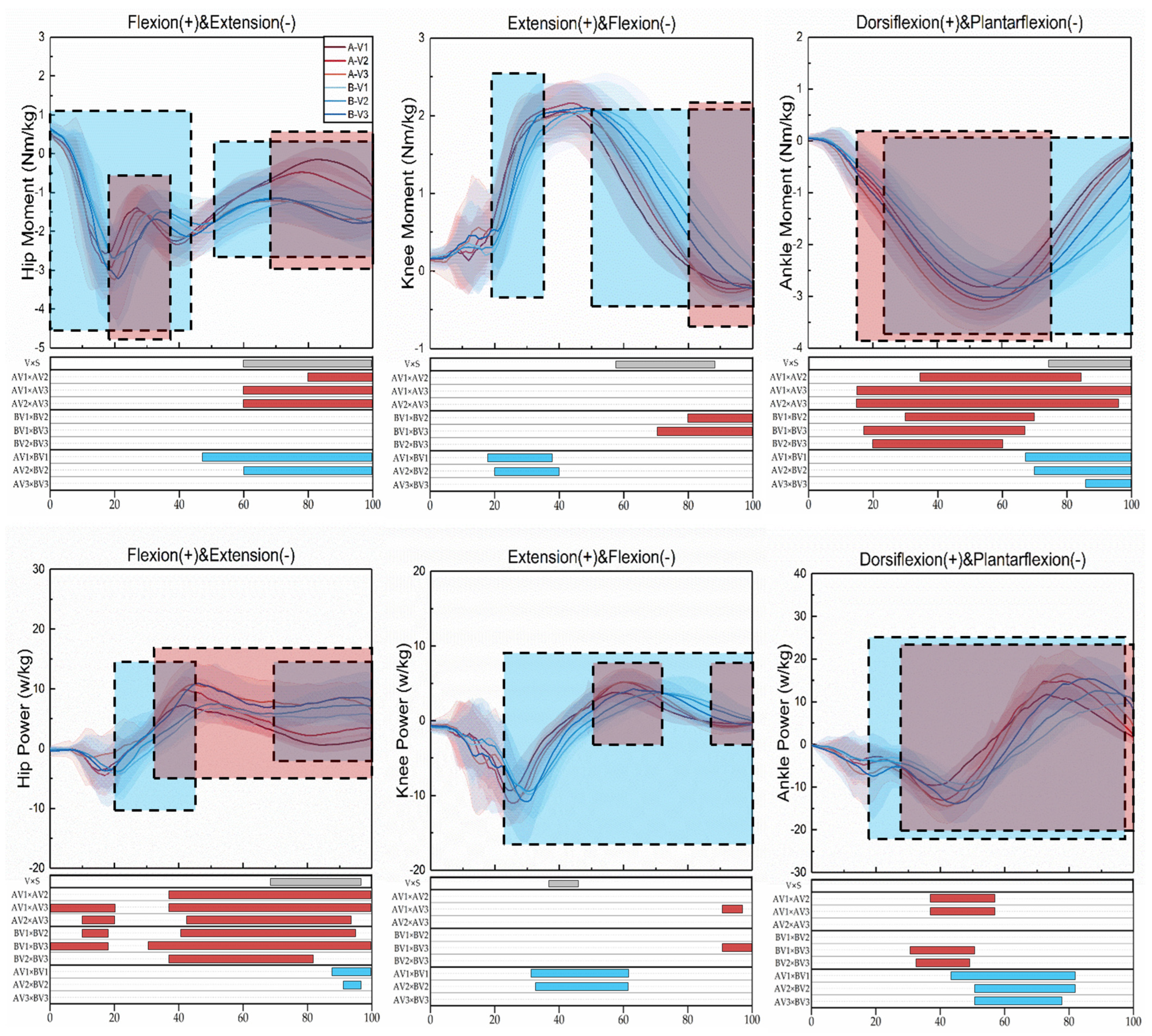 Applsci 13 12582 g004